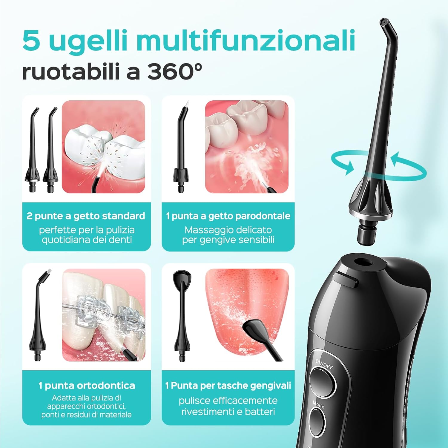 Detalle 2 de COSLUS Idropulsore Dentale 300 ml 🦷