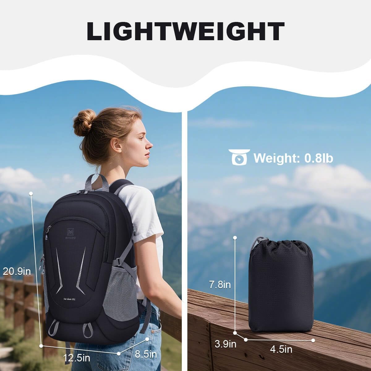Detalle 2 de MIYCOO Ultra Lightweight Packable Backpack (Waterproof, 35L, Foldable Daypack)