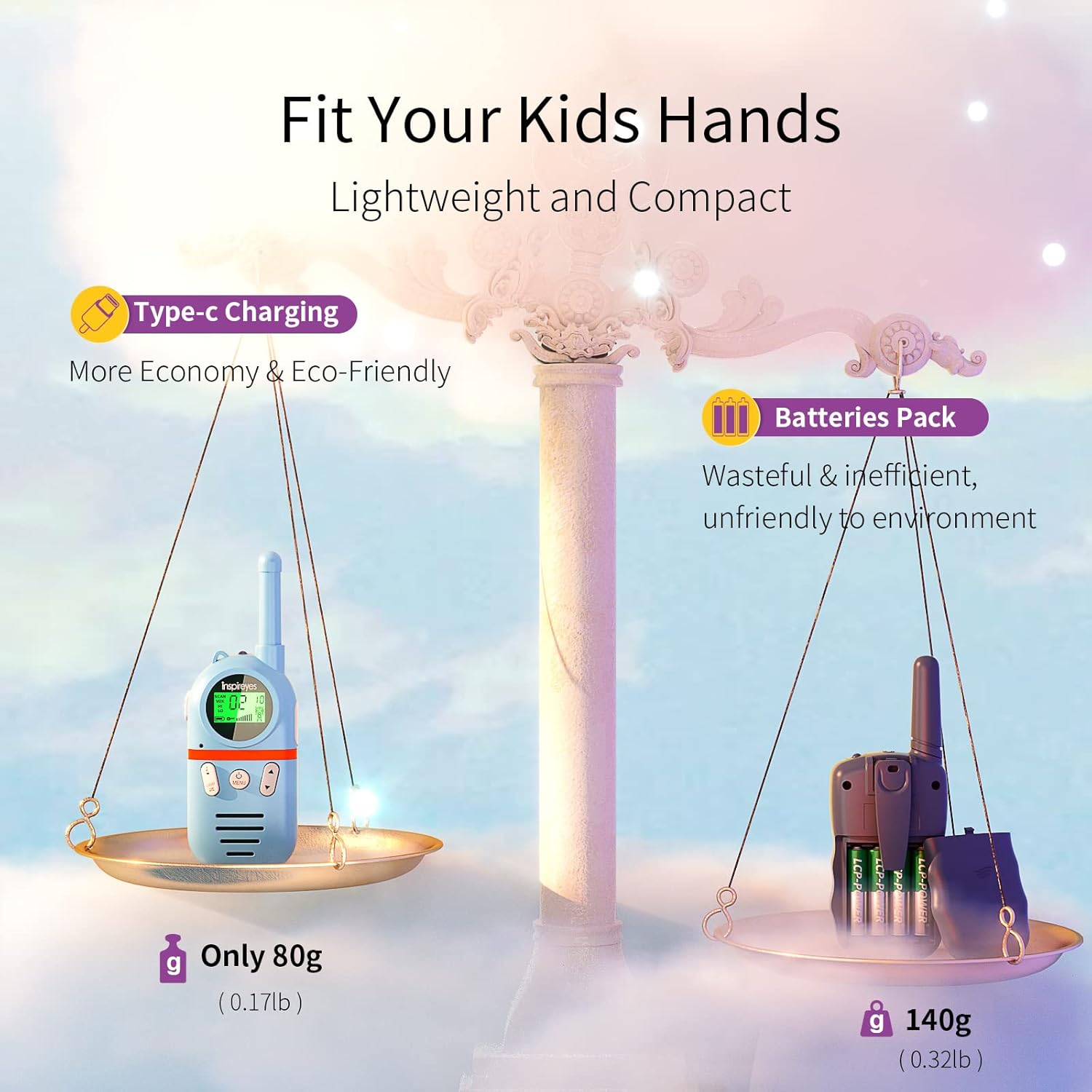 Detalle de Inspireyes Rechargeable Walkie Talkies for Kids (2-Pack) – Long-Range, 48-Hour Battery, Ages 3–12