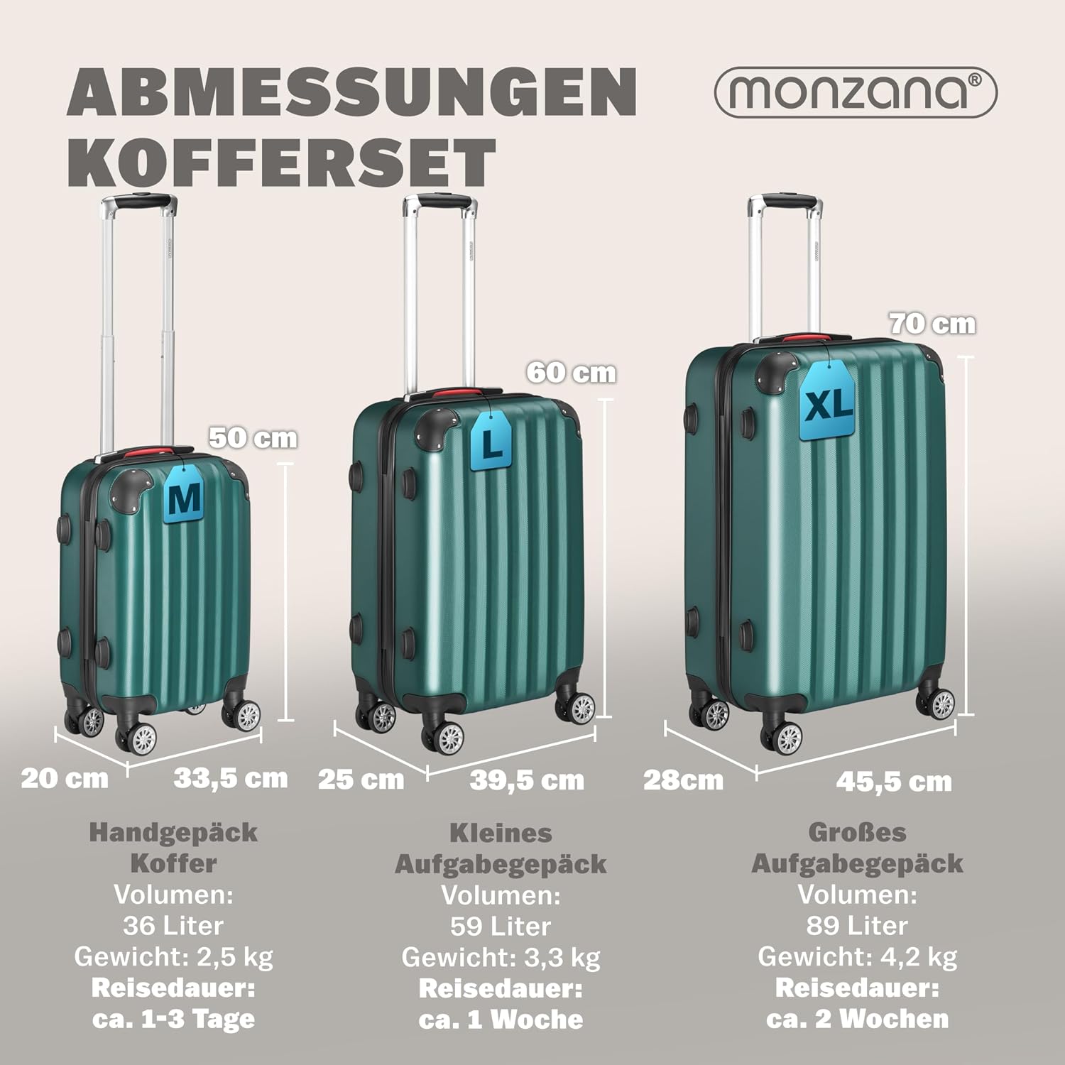 Thumbnail 6 de Monzana Kofferset Hartschalen M-L-XL 3tlg Grün