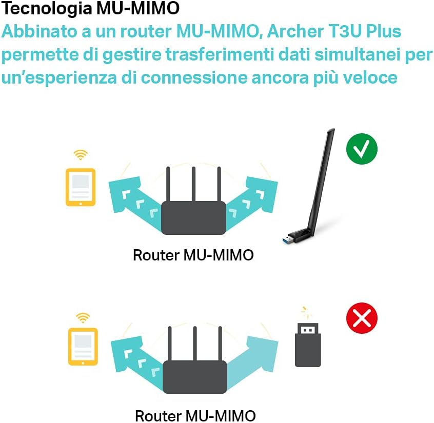 Thumbnail 5 de TP-Link Archer T3U Plus Chiavetta WiFi AC1300