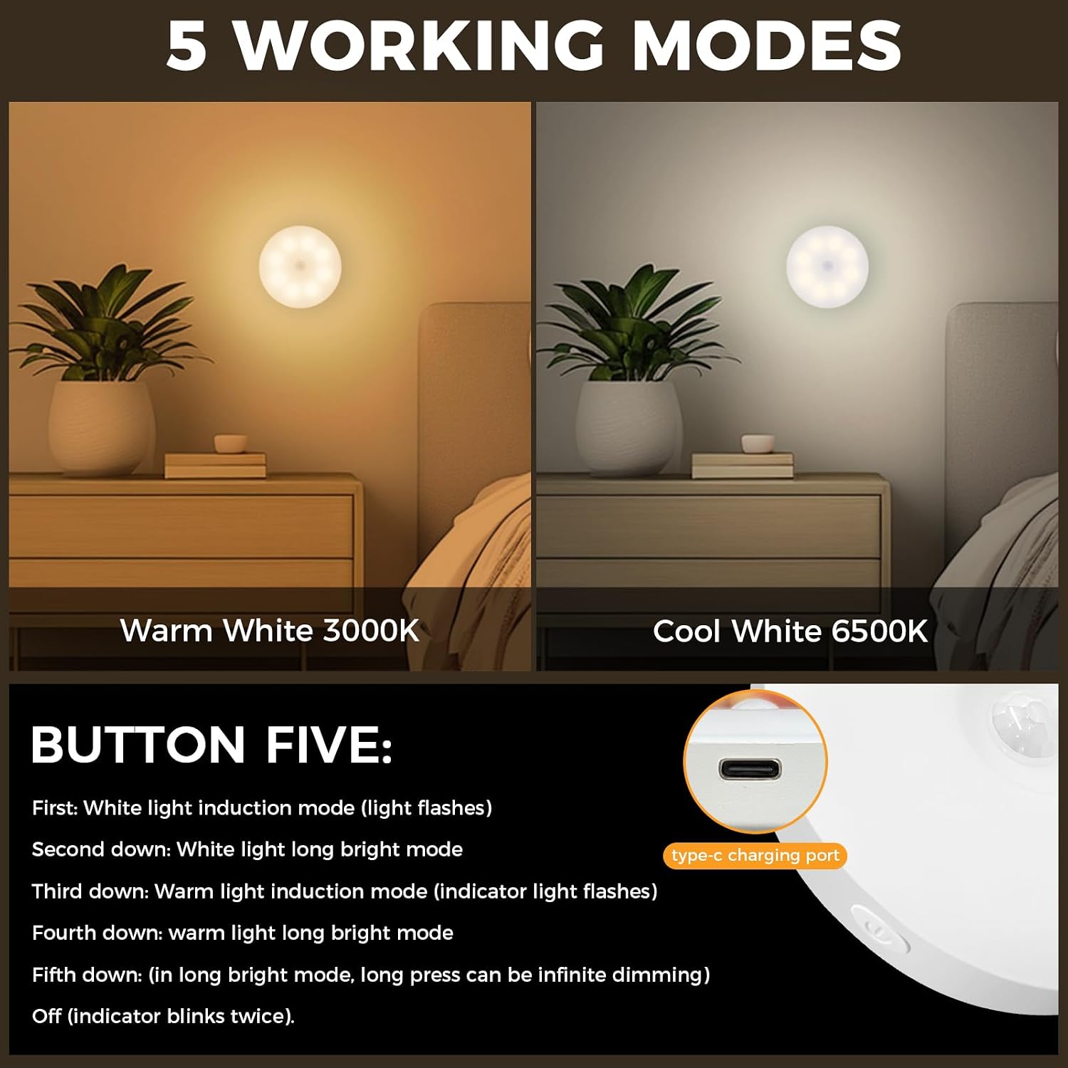 Detalle 2 de Jsdoin Motion Sensor Lights Pack of 6