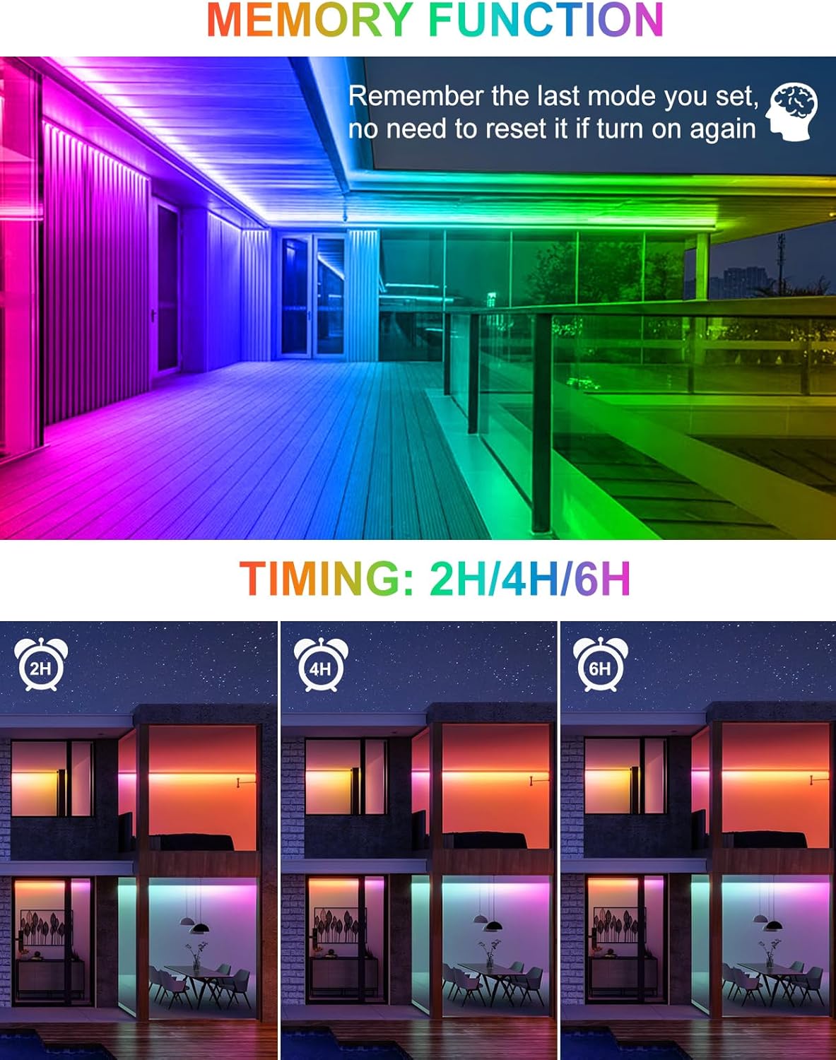 Thumbnail 3 de CLV 42 W RGB LED Wallwasher 3600 lm