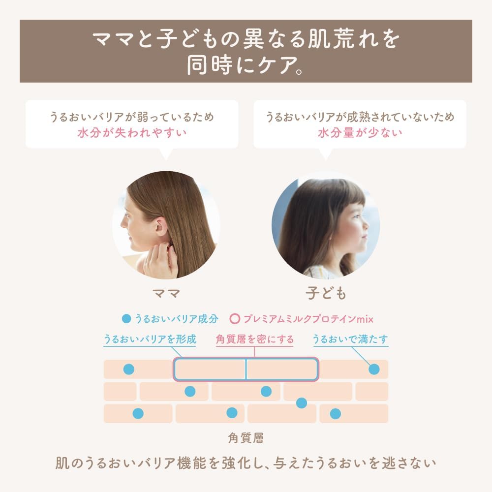 Detalle de マー&ミー ボディミルク 詰め替え 250g×3セット|親子で使える弱酸性・保湿タイプ