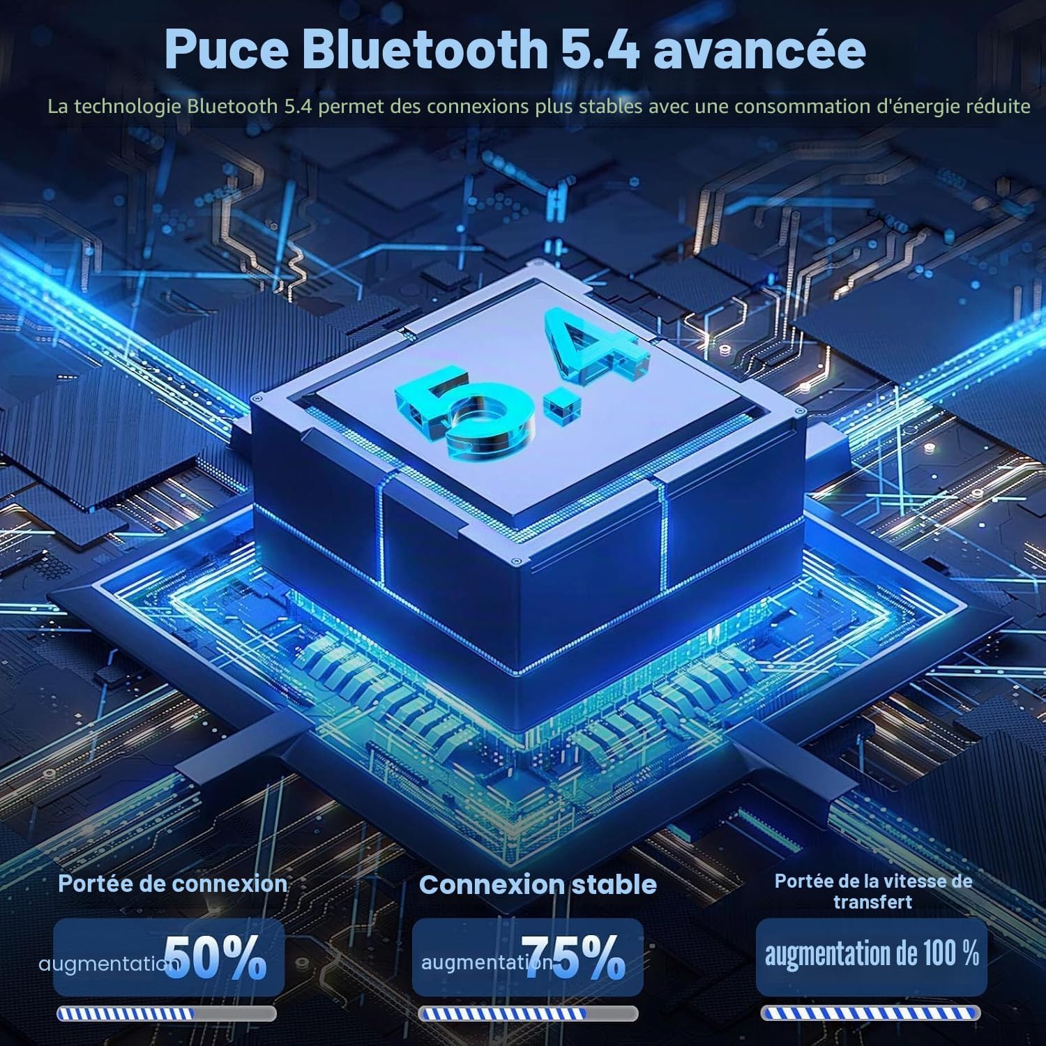 Detalle de Ecouteurs Bluetooth sans Fil xinwld A97 Pro : réduction de bruit, 40H et IP67, son HiFi 5.4