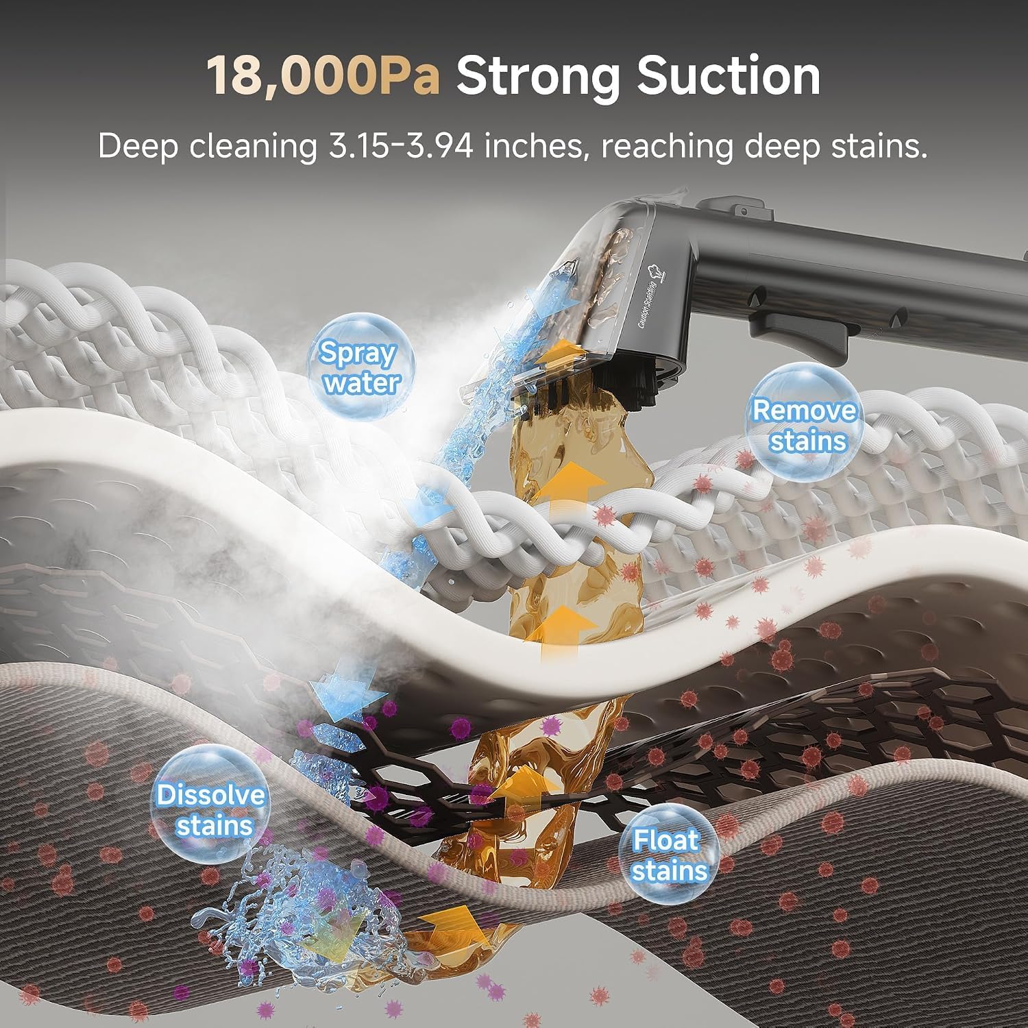 Detalle de Uwant Carpet Cleaner Y100
