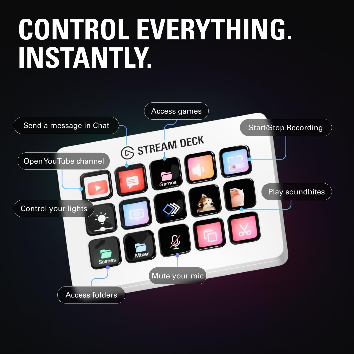 Detalle 2 de Elgato Stream Deck MK.2 keyword 15