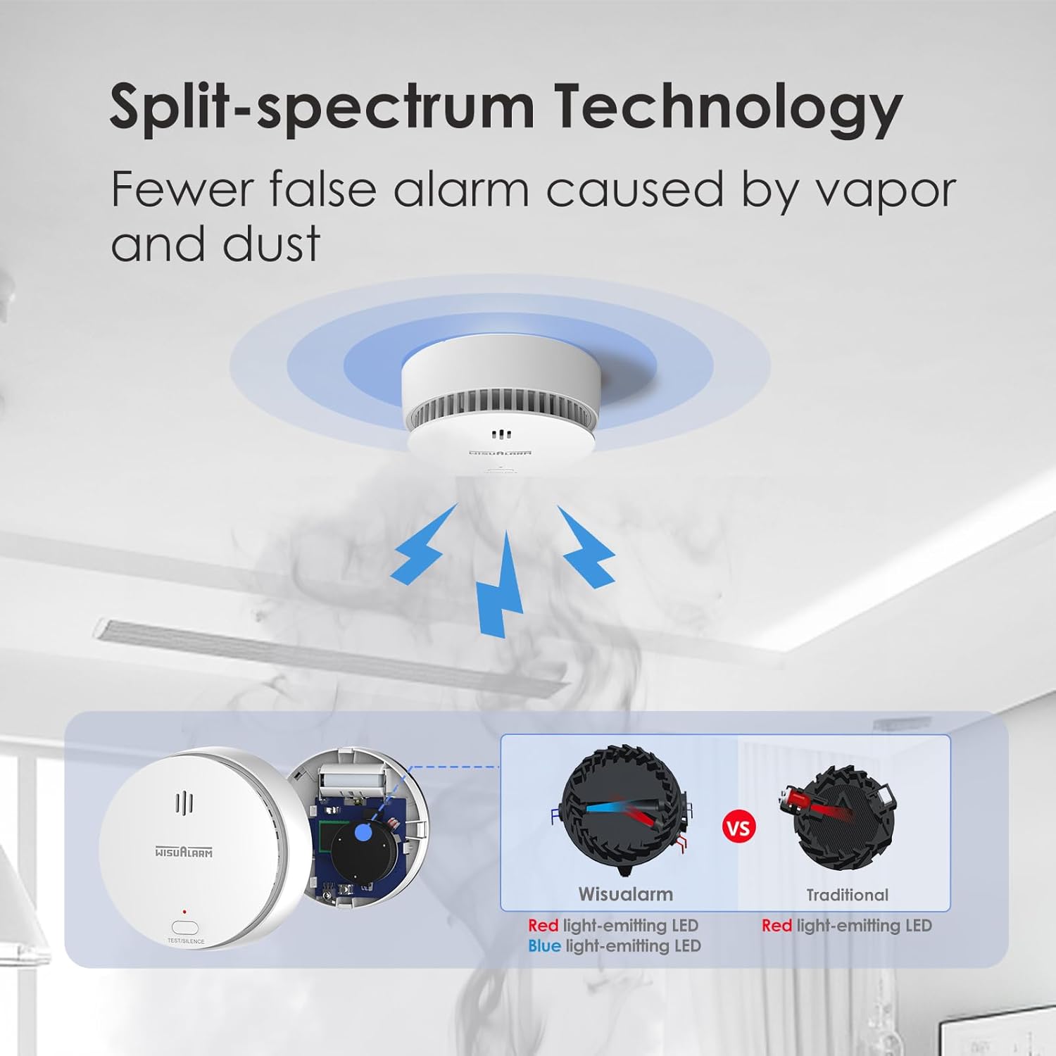 Detalle de Smoke Alarm with 10-Year Battery Life and Interlinked Fire Safety Network