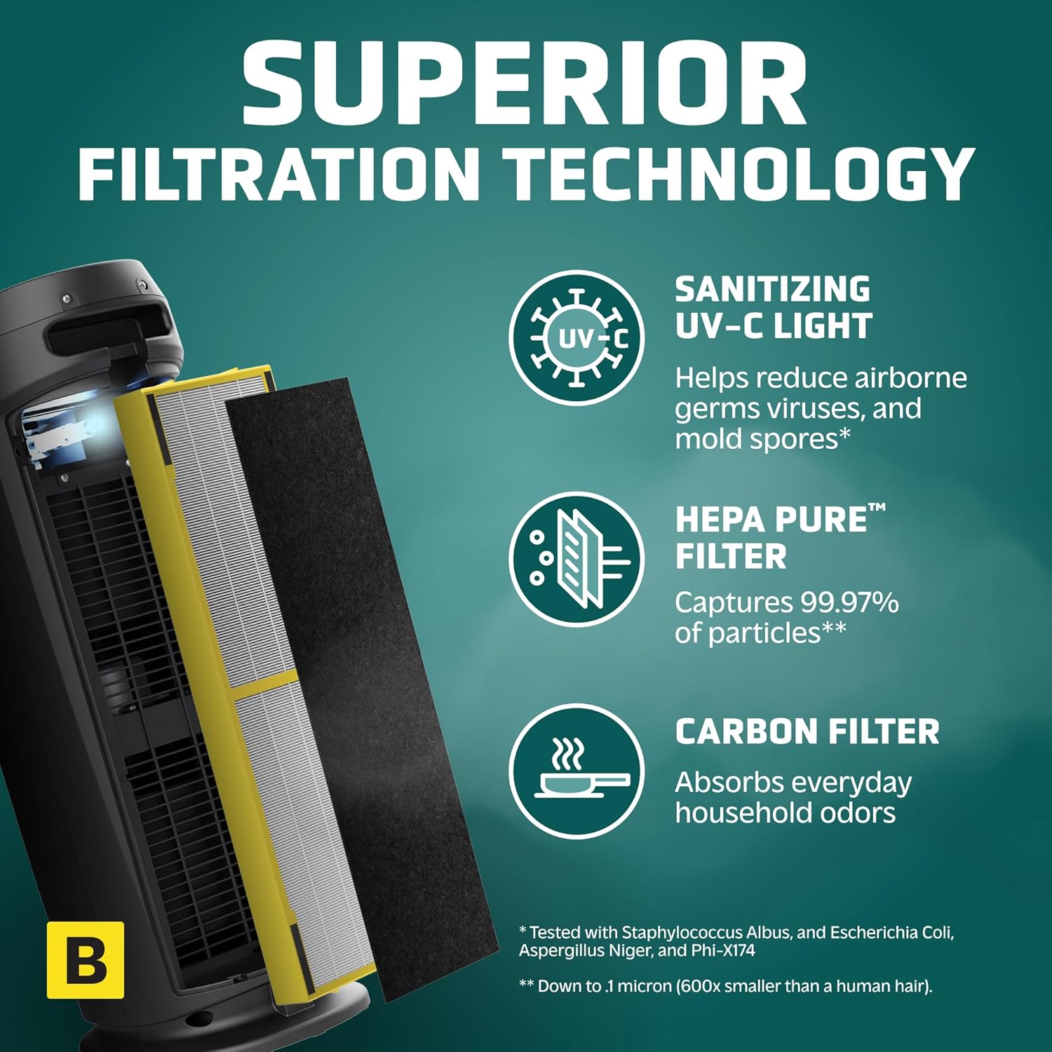 Thumbnail 2 de GermGuardian AC4825E HEPA Purifier 743 sq ft 🌬