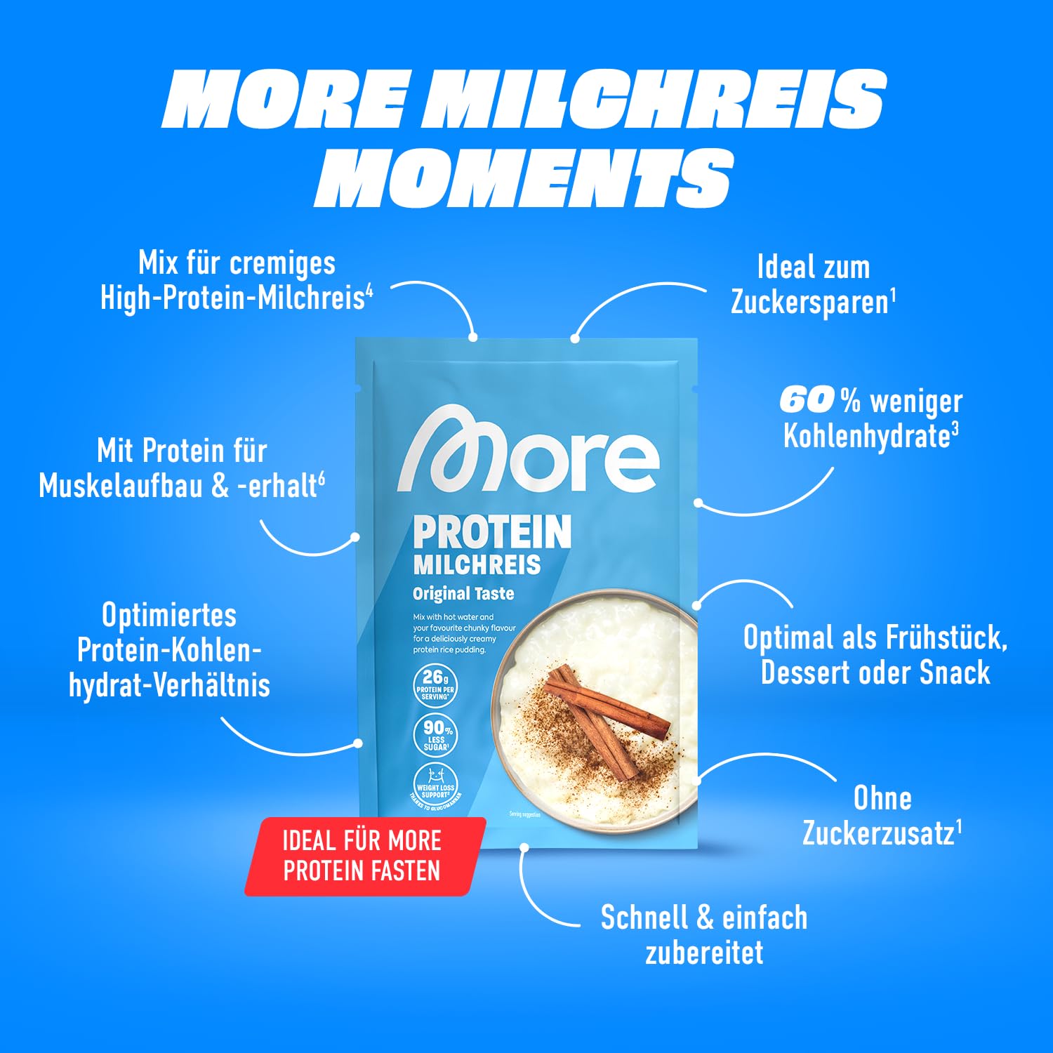 Thumbnail 2 de More Protein Milchreis – 13er Tray, 13 × 65 g, 26 g Eiweiß pro Portion
