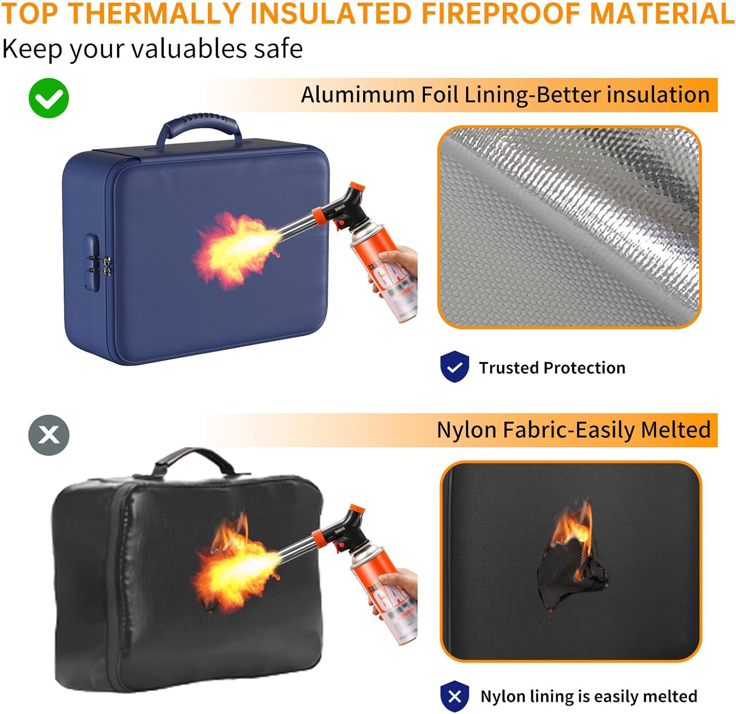 Detalle de DocSafe Fireproof Document Organizer 8-Layer