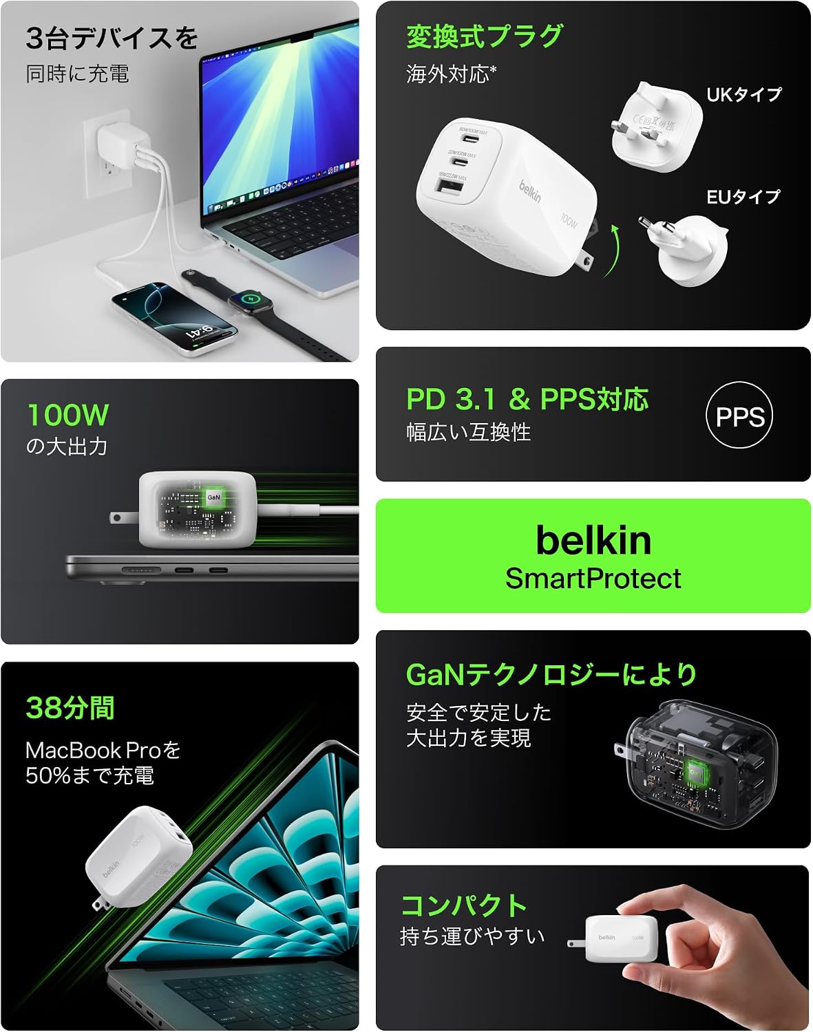 Detalle de Belkin BoostCharge Pro GaN 100W 3ポート充電器、USB-C×2・USB-A×1、PD3.1・PPS対応