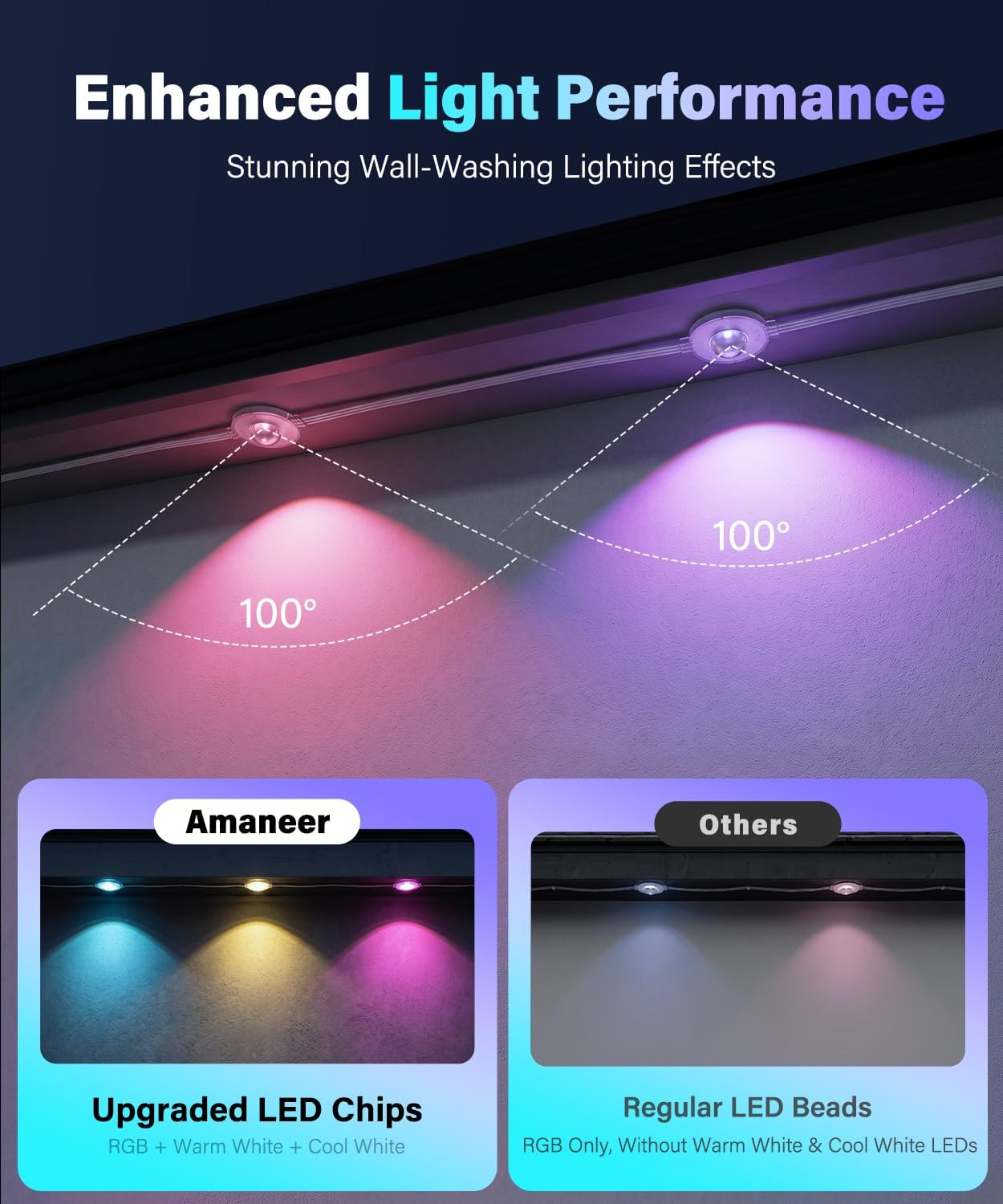 Thumbnail 4 de AMANEER Permanent Outdoor Lights 200ft