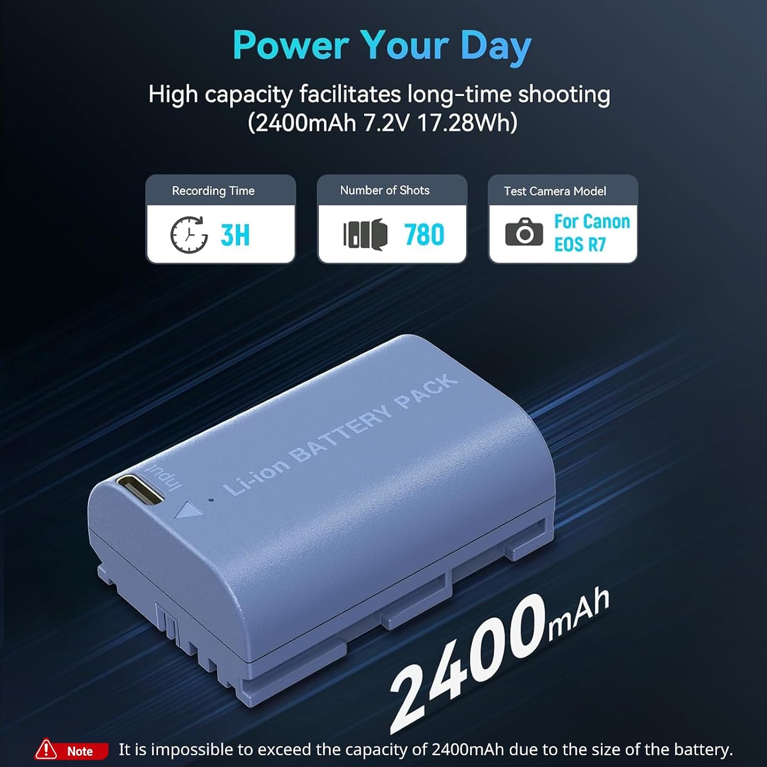 Detalle 2 de SMALLRIG LP-E6NH batteria 2400 mAh