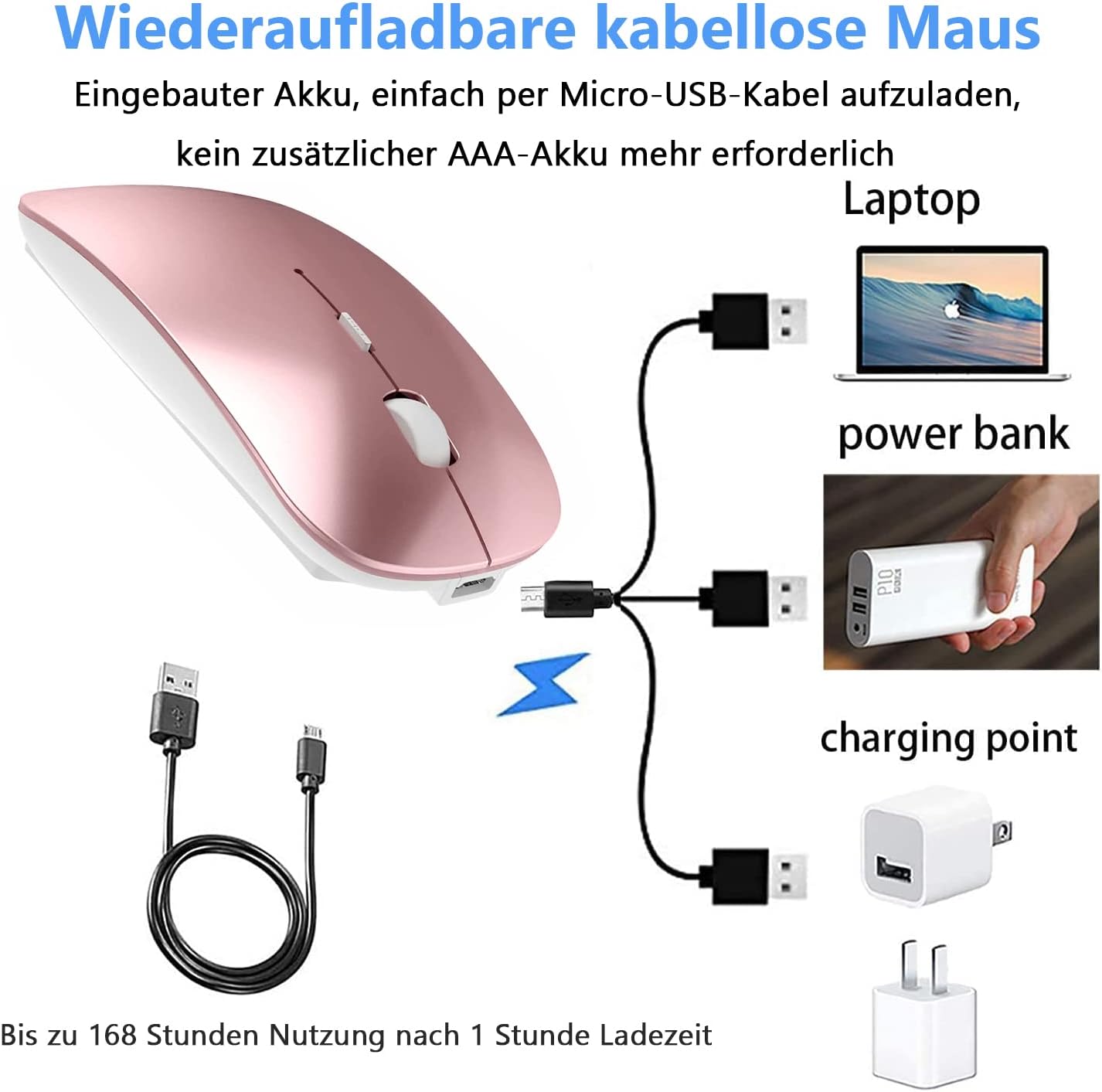 Thumbnail 5 de LEAPEST kabellose Dual-Mode Bluetooth- und 2,4-GHz-Maus (Roségold) für MacBook, iPad, Laptop & Desktop