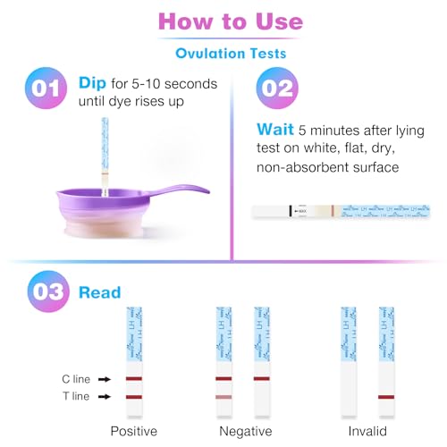 Detalle de Easy@Home Ovulation Test Strips, 25 Pack – Predict Your Fertile Window