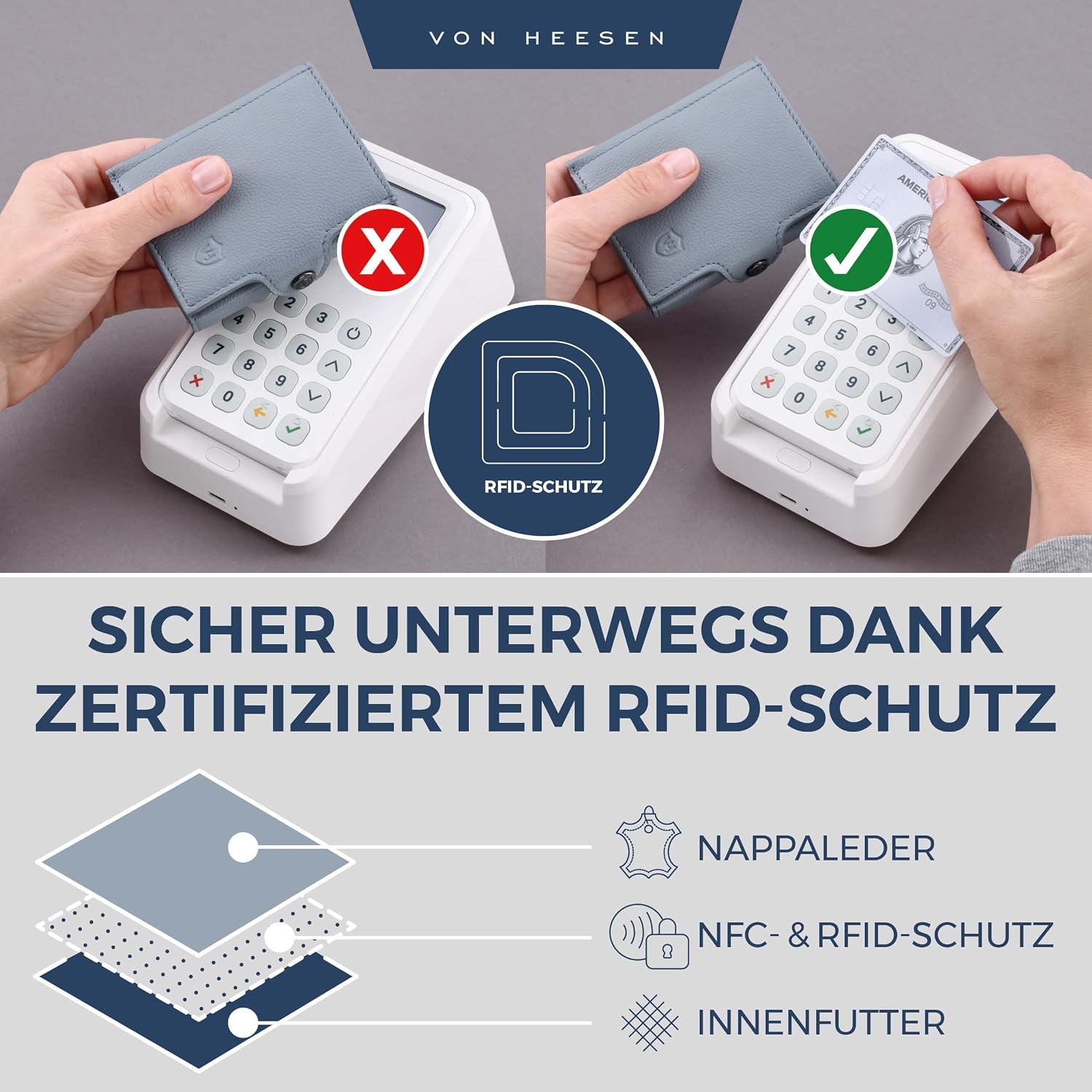 Detalle de VON HEESEN Slim Wallet mit XL Münzfach & RFID-Schutz – Mini Geldbörse aus Nappa-Leder in Hellblau