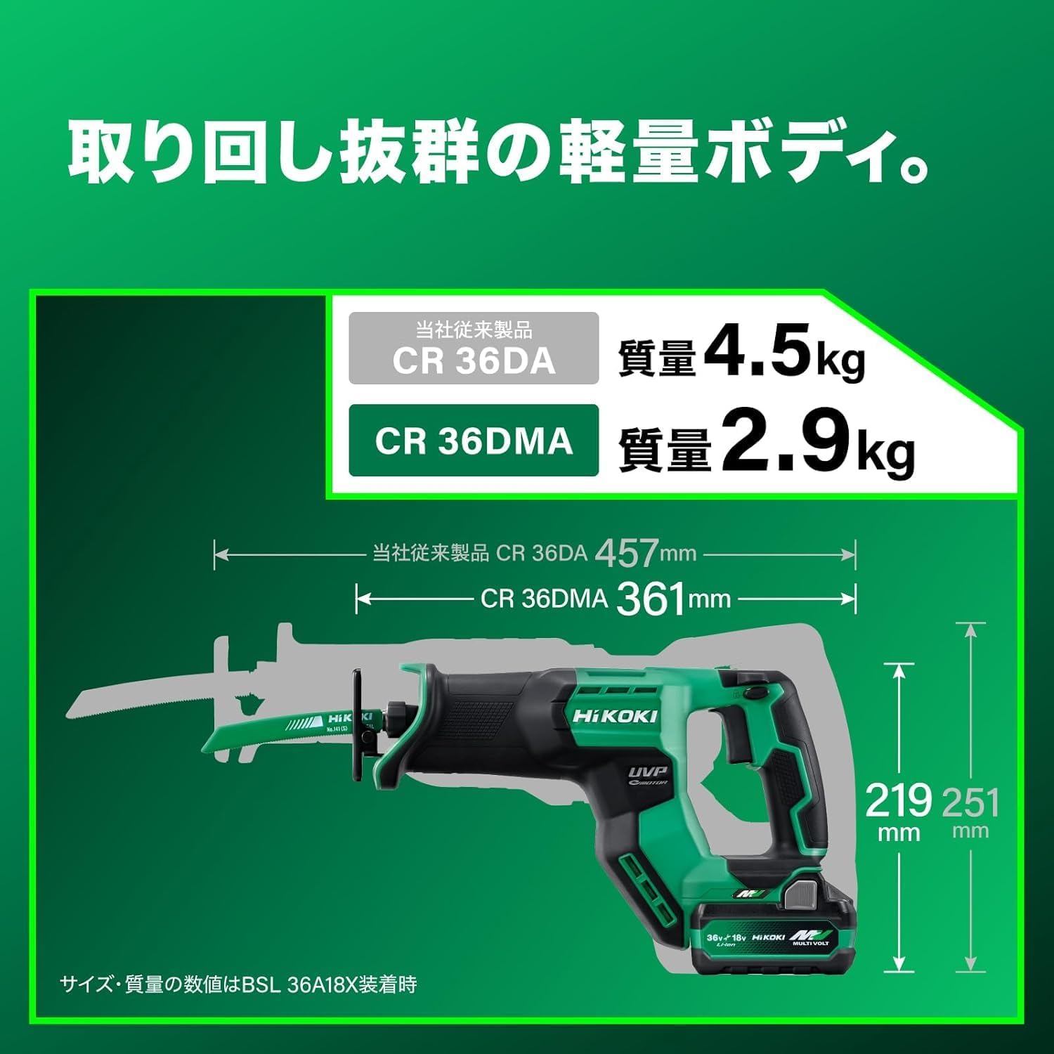 Thumbnail 2 de HiKOKI CR36DMA 36V充電式セーバソー 軽量コンパクト・低振動・LEDライト搭載