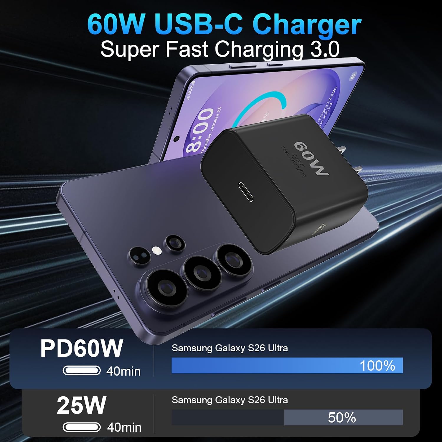 Thumbnail 1 de Super Fast Charger Type C 60W USB-C Block with 10ft Cable – 2 Pack