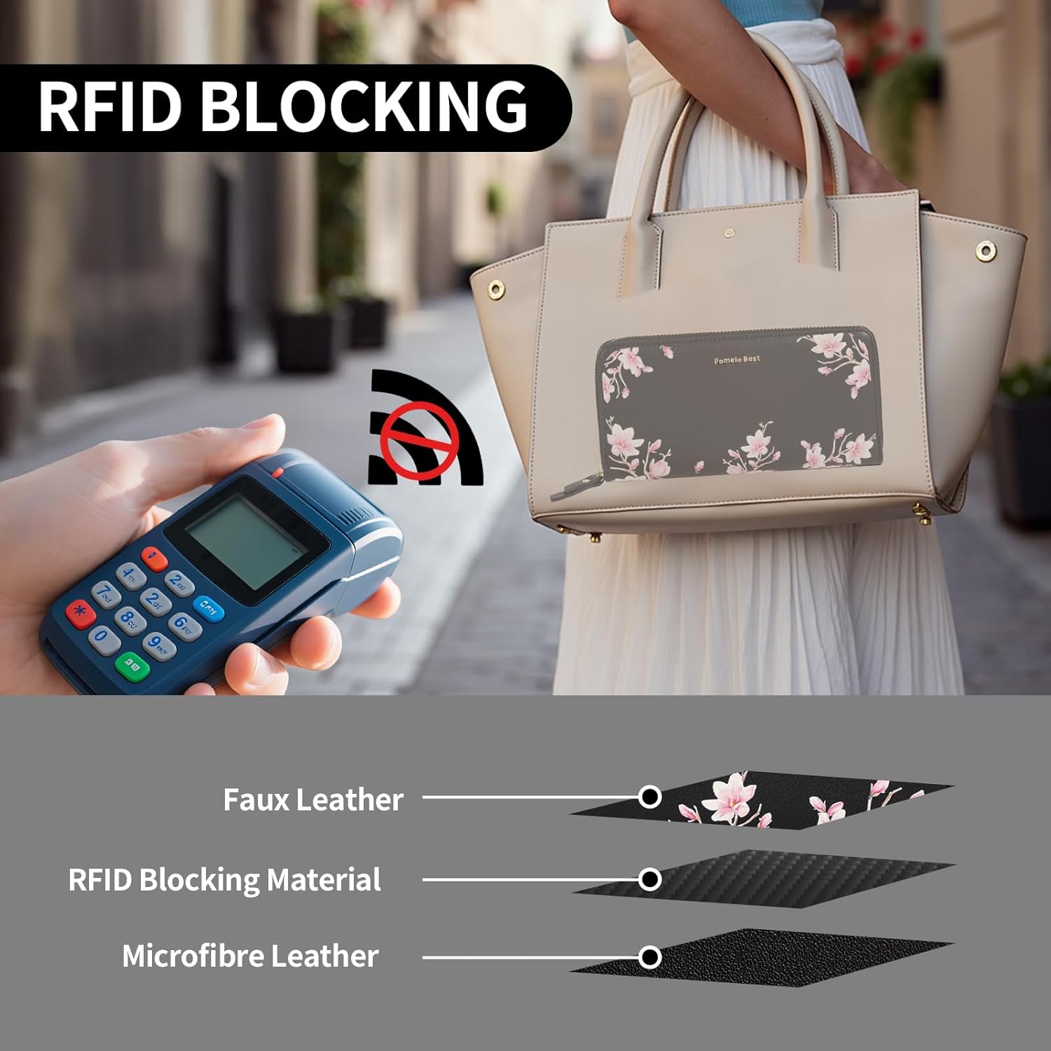 Detalle 2 de Pomelo Best Geldbörse Damen Langformat mit RFID-Blockierung