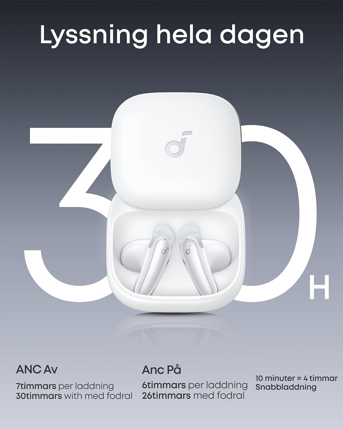 Thumbnail 6 de Soundcore Liberty Buds D1200 – semi-in-ear-hörlurar med adaptiv ANC