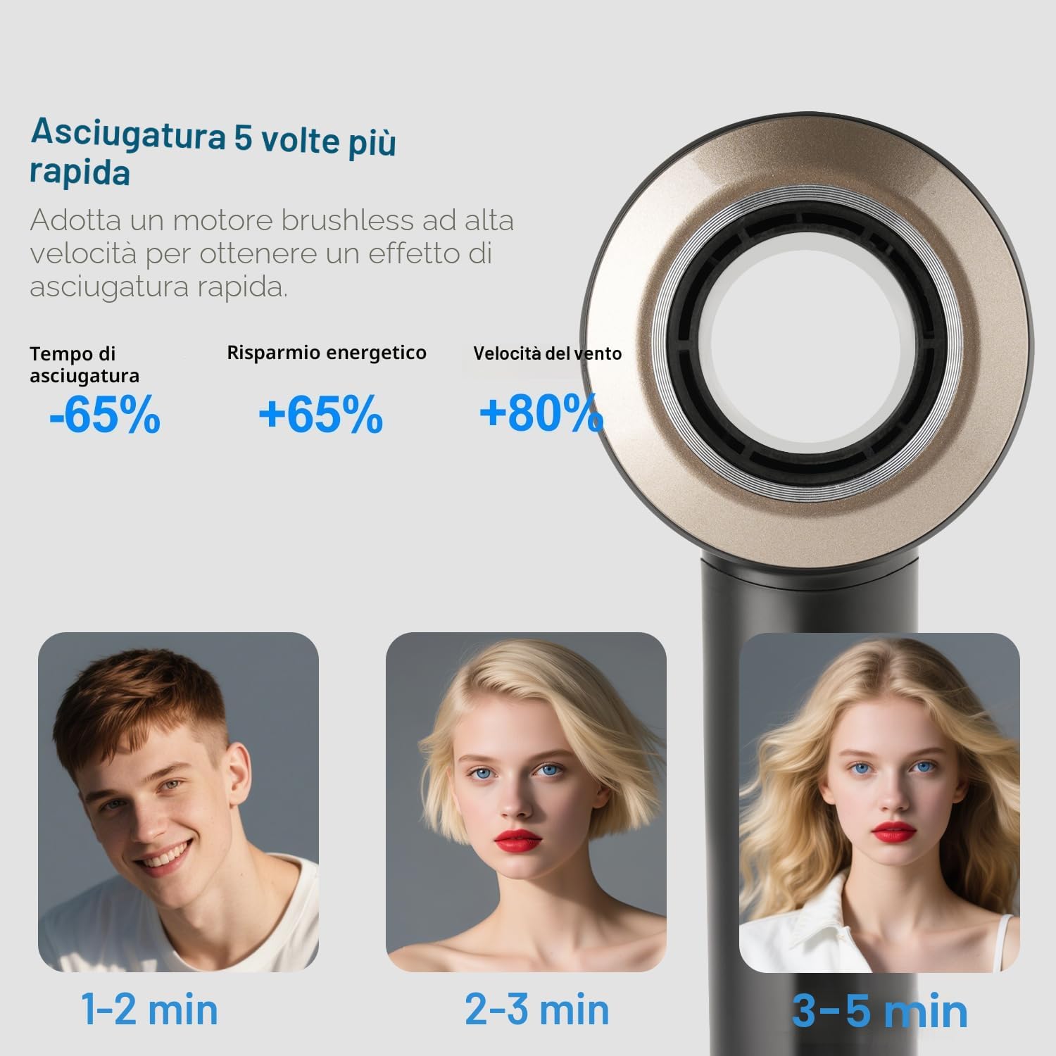 Detalle de LESCOLTON Asciugacapelli Professionale – Motore senza spazzole da 110.000 g/min, leggero e versatile per casa e viaggio