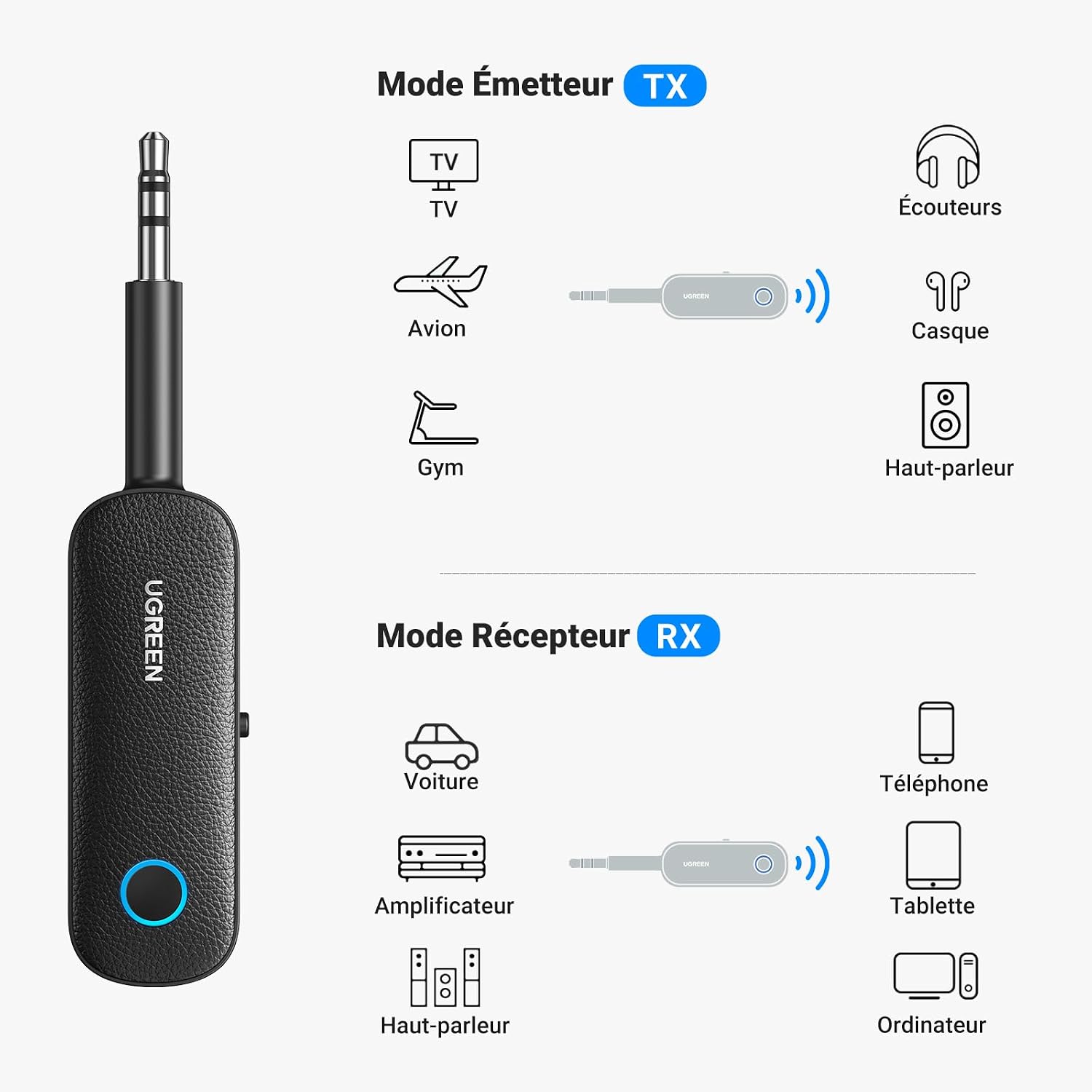 Detalle 2 de UGREEN Adaptateur Bluetooth Jack 5,4 — émetteur/récepteur audio