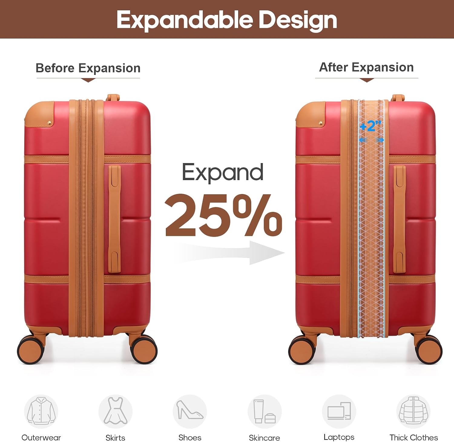 Detalle de 20-Inch Carry-On Luggage Set