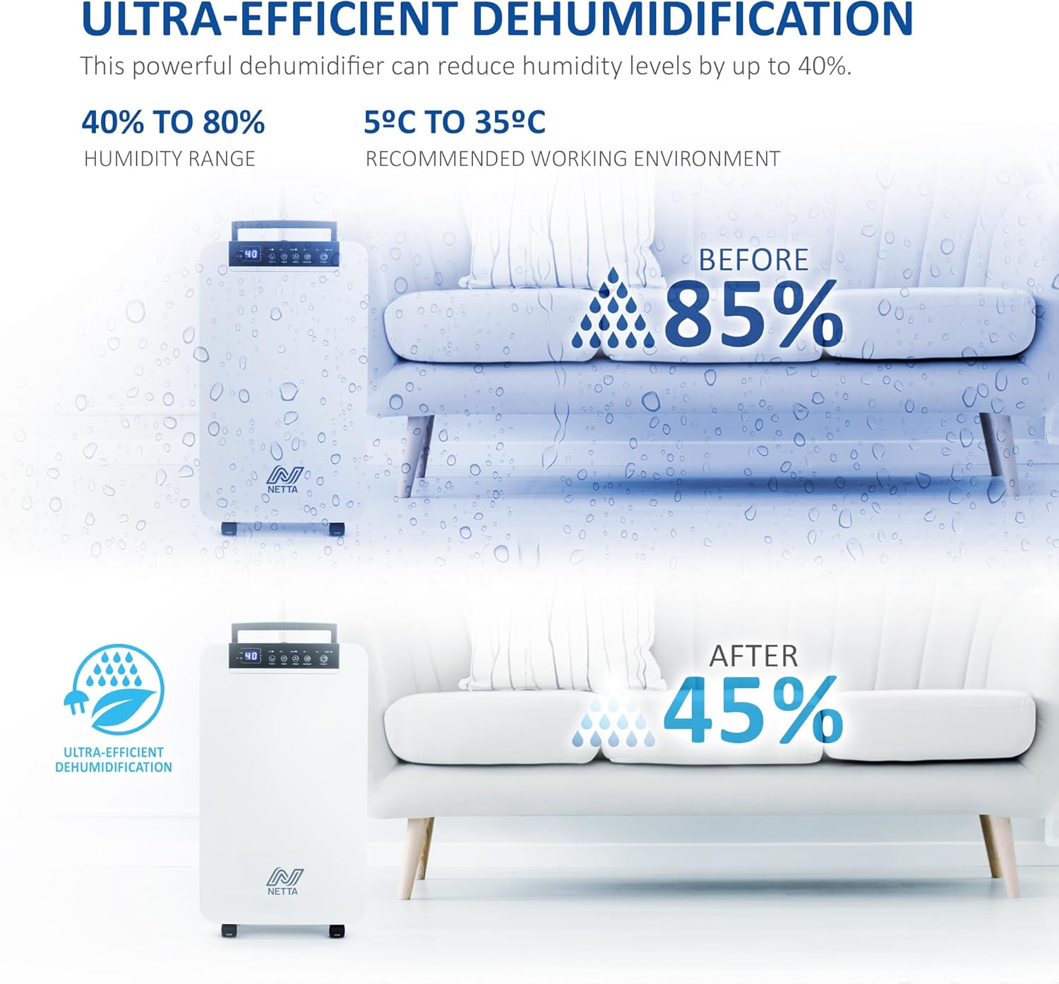 Thumbnail 3 de NETTA 12L/day Low Energy Dehumidifier with Digital Control, Continuous Drain & Auto Restart