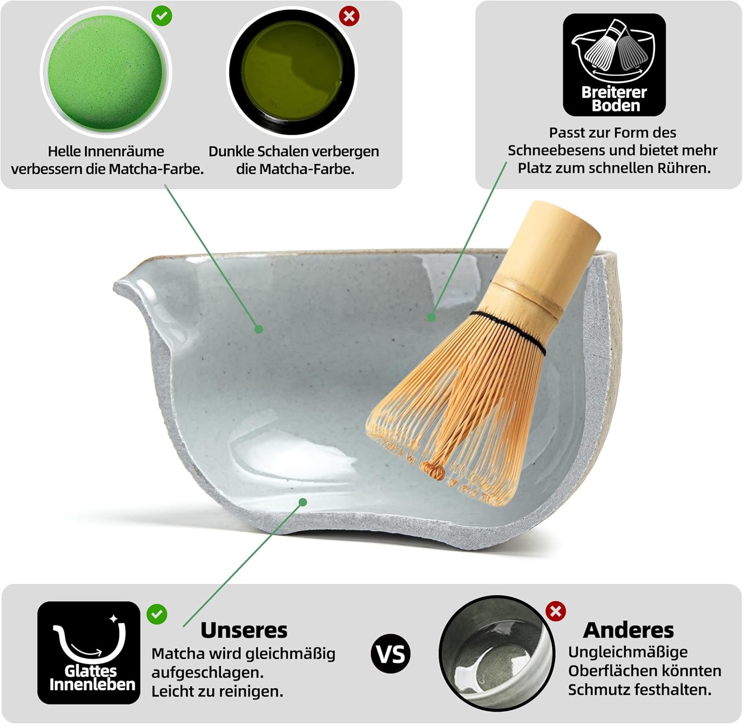 Thumbnail 1 de TEANAGOO Matcha Set 7-teiliges Starterkit