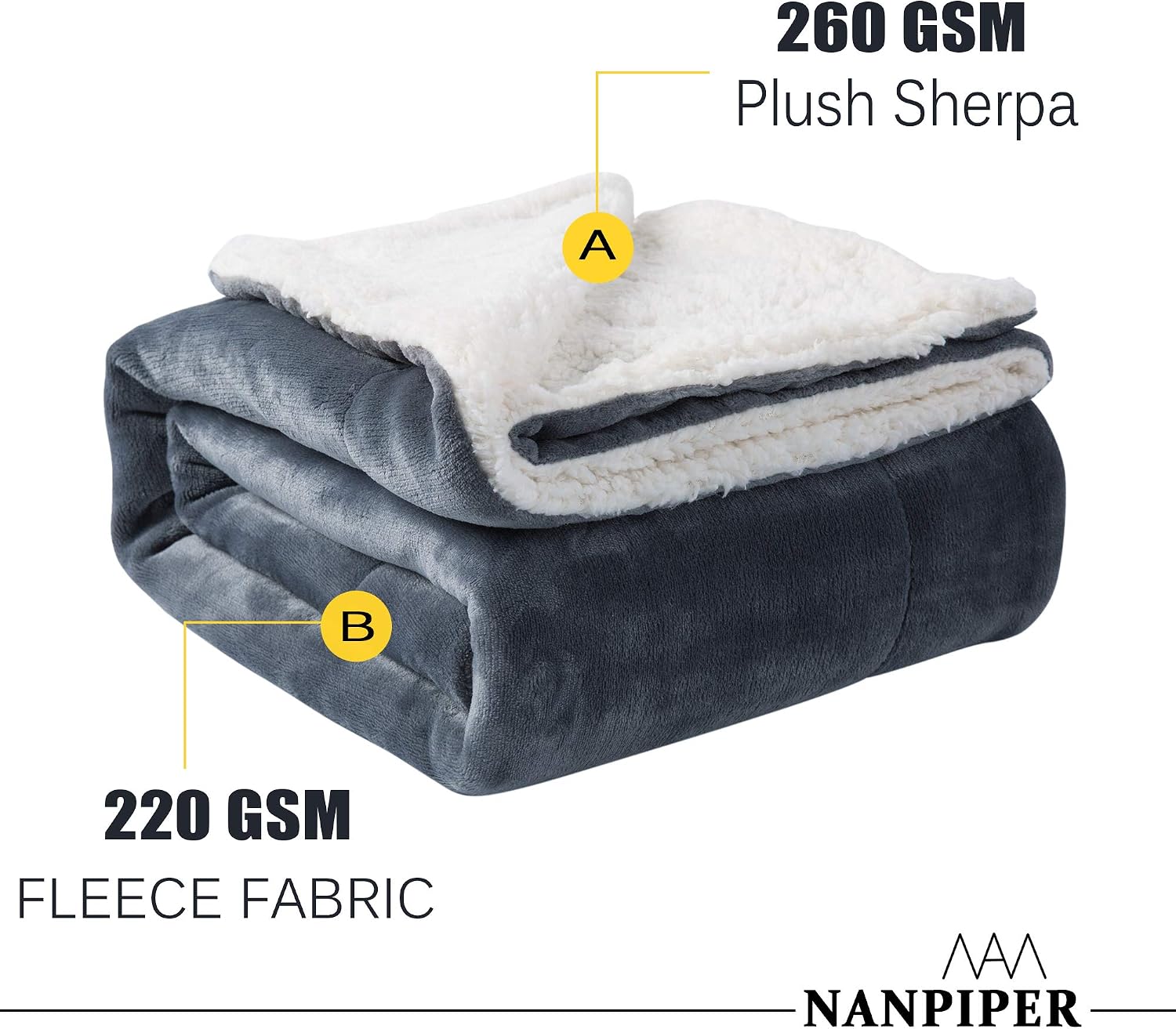 Detalle de NANPIPER Sherpa Blanket, Twin Size