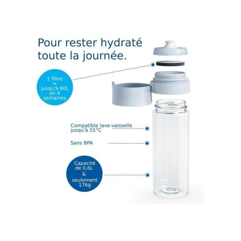 Detalle 2 de Brita Fill&Go 0,6 L Azul Pastel con 2 Microdiscs: botella filtrante para hidratar con sabor natural
