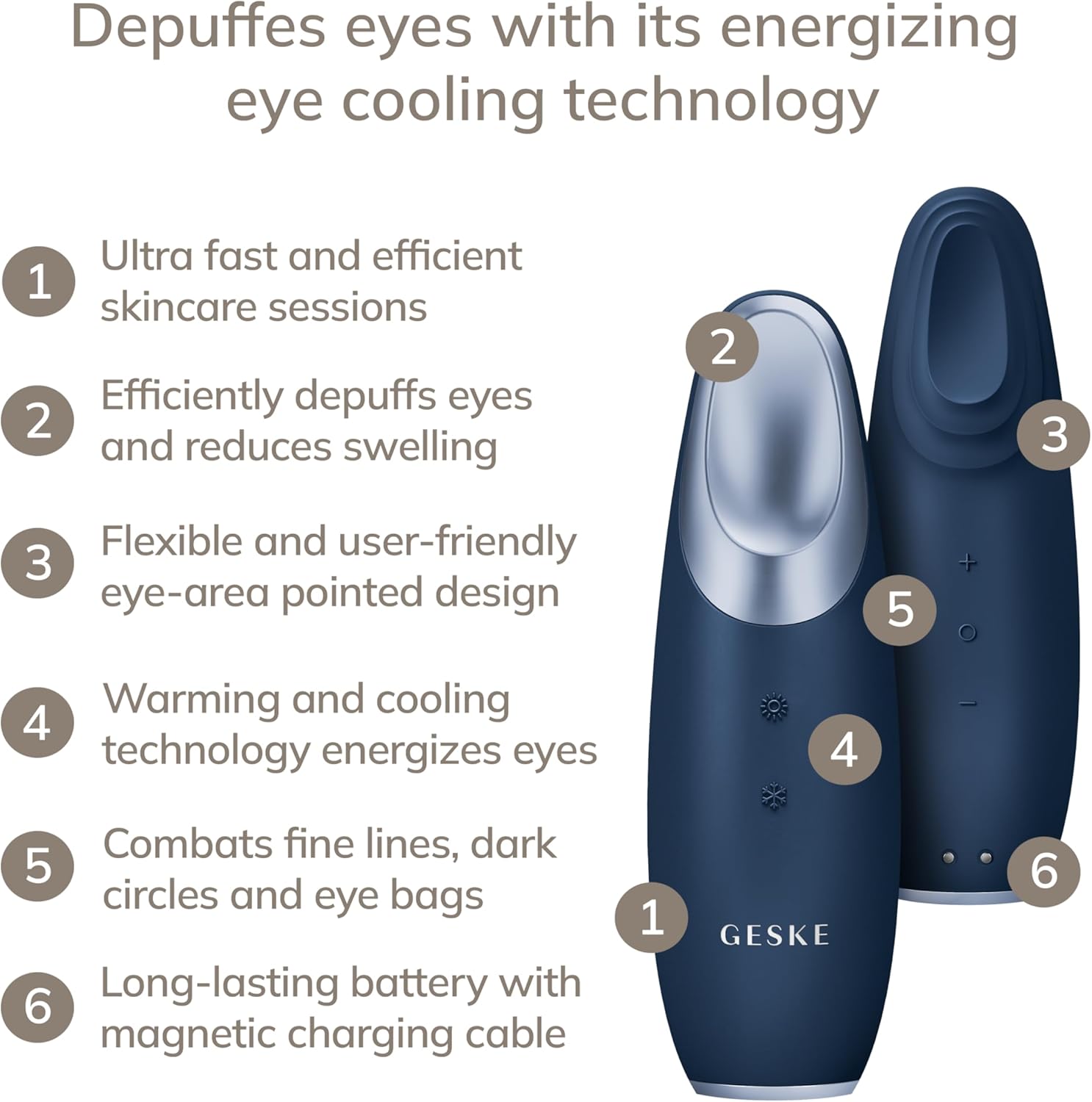 Detalle 2 de GESKE SmartAppGuided Warm & Cool Eye Energizer 6‑en‑1 👁