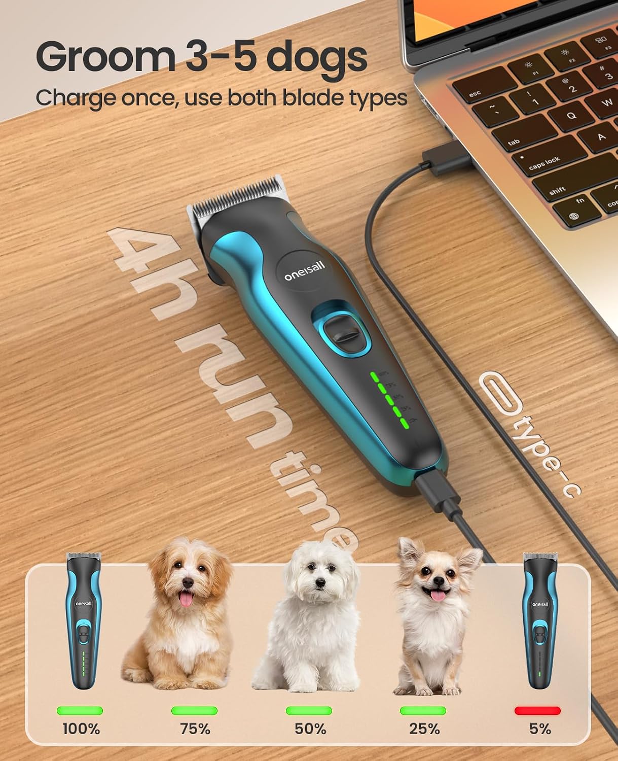 Thumbnail 5 de oneisall Profi Hundeschermaschine 2000mAh 4h