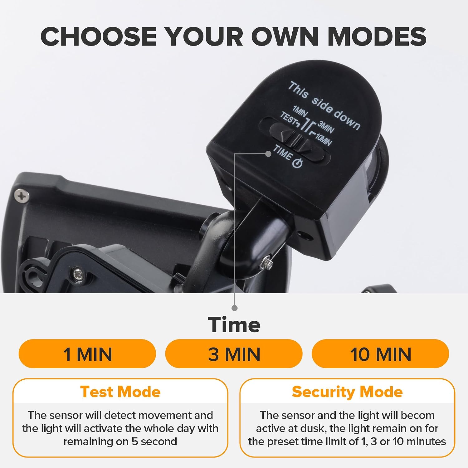 Detalle de LUTEC 76354313xx Outdoor Motion Sensor Floodlight, 21W, 2 Adjustable Heads