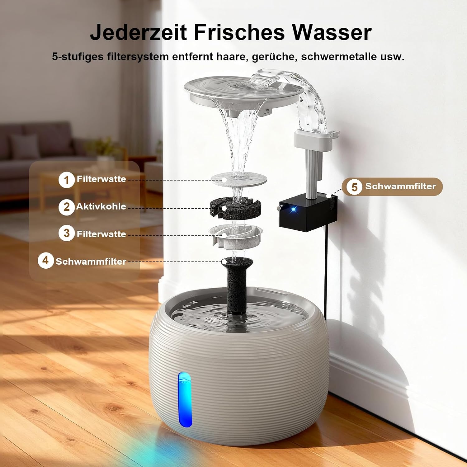 Detalle de SIBAYS Trinkbrunnen für Katze – 3,5 L, leise Pumpe, LED-Fenster und 2 Aktivkohlefilter (FS77, GY)
