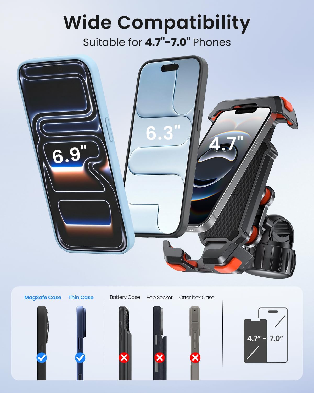 Detalle de LOXP Bike Phone Holder with Dual Vibration Dampener