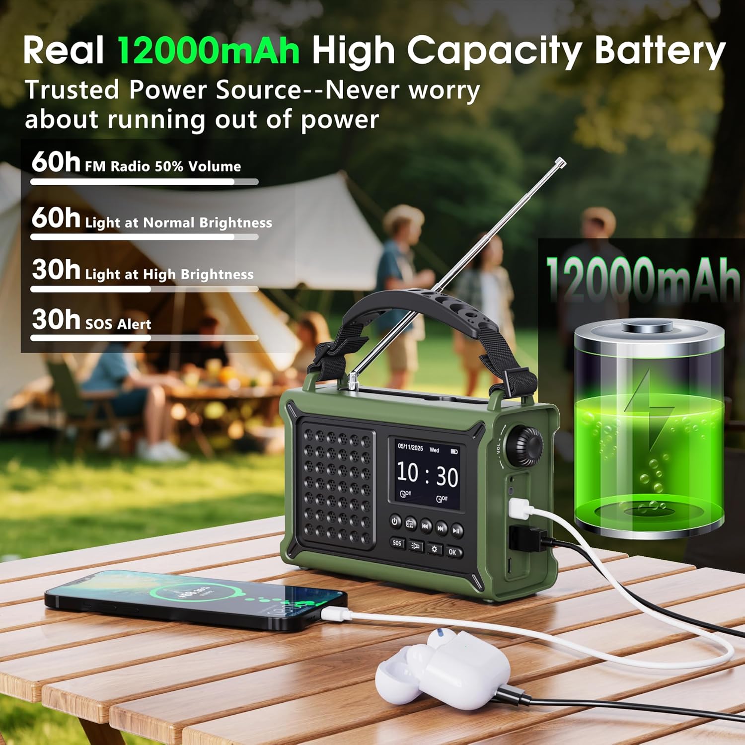 Detalle 2 de Radio Portable DAB+/DAB+ & FM avec Bluetooth 5.0, écran couleur 2,4", 12000 mAh et lampe torche – multi-usage et autonomie en mobilité