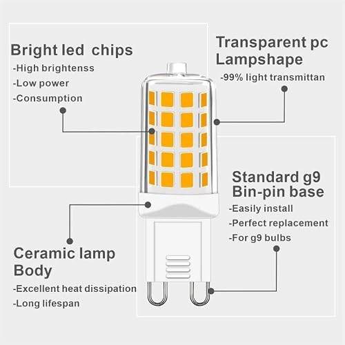 Detalle de GOHDLAMP G9 LED Bulbs Dimmable Warm White 2700K, 4W, 450lm – 5 Pack