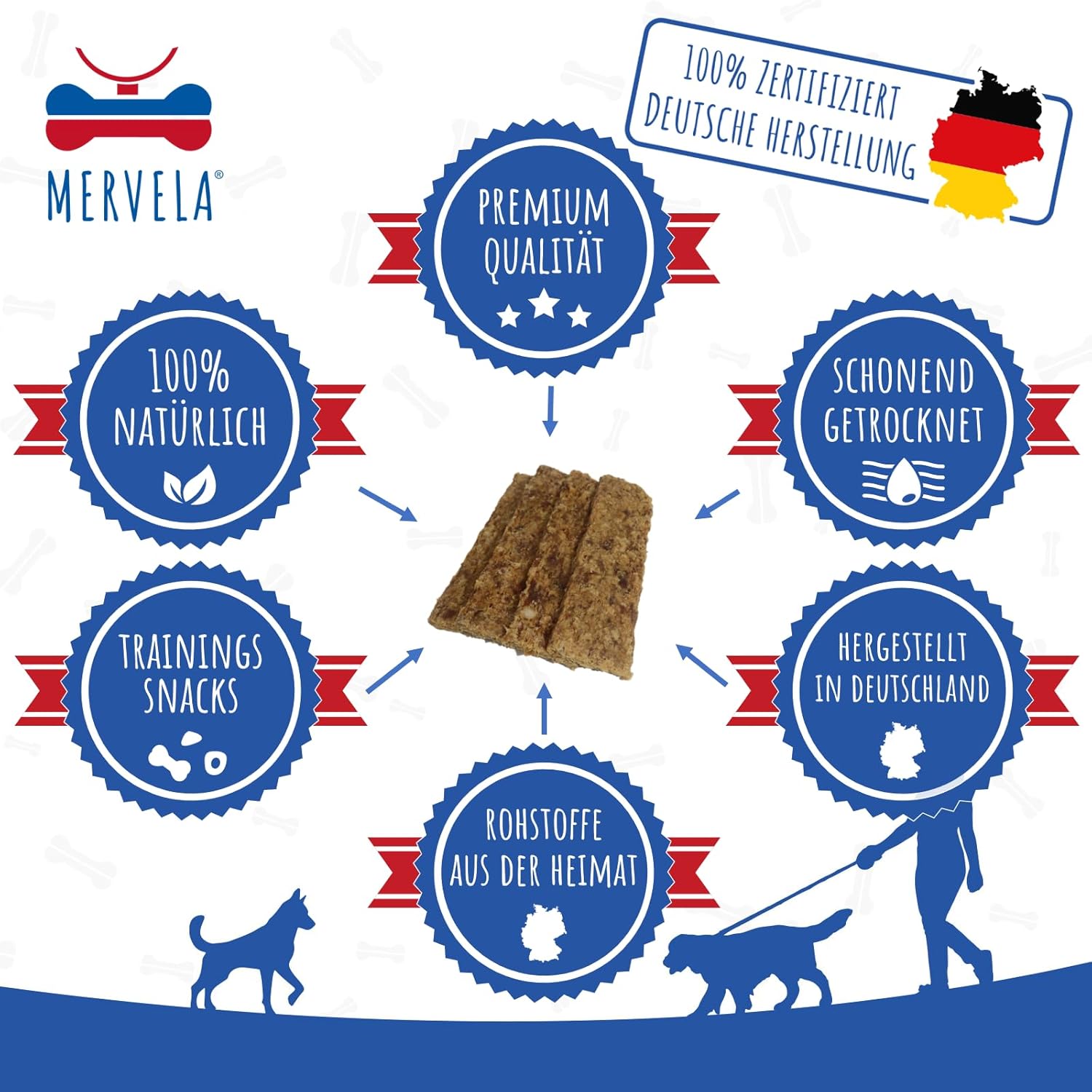 Thumbnail 5 de MERVELA Rind Fleischstreifen – 500 g, getreidefrei, hypoallergen, für sensible Hunde