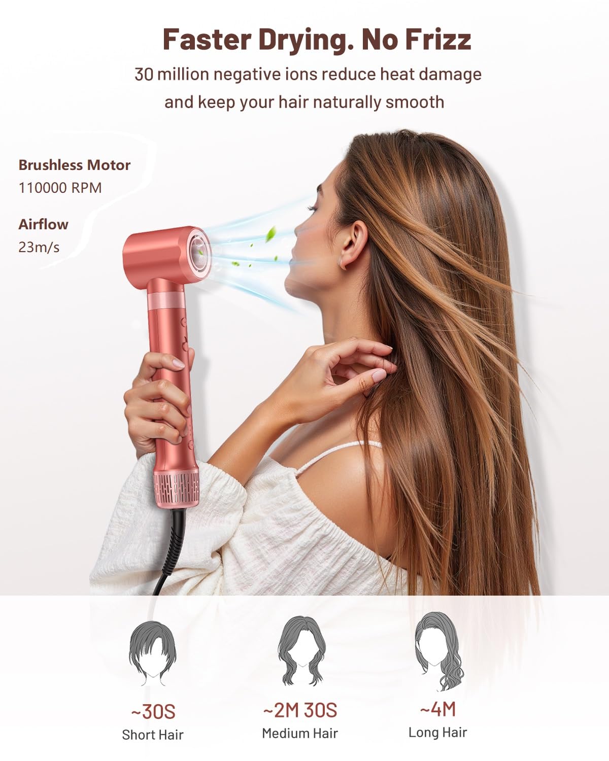 Thumbnail 6 de HITTIONA 5 in 1 Hair Dryer Brush 110000 RPM