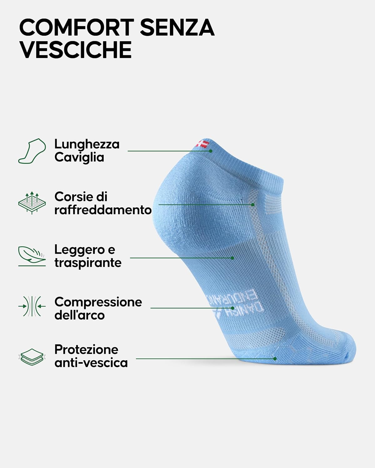 Thumbnail 2 de DANISH ENDURANCE Calzini Corti da Corsa Anti- vesciche con ammortizzazione (5 paia)