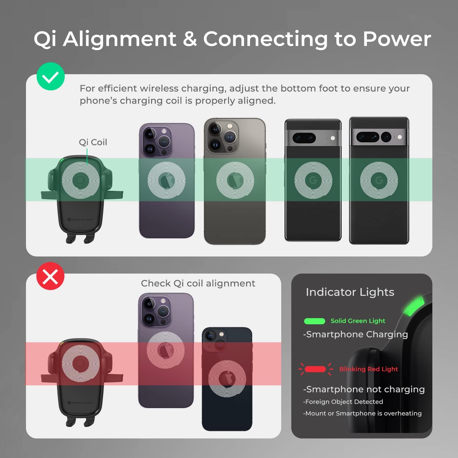 Thumbnail 1 de iOttie Easy One Touch Wireless 2 Qi Car Charger Dashboard Mount