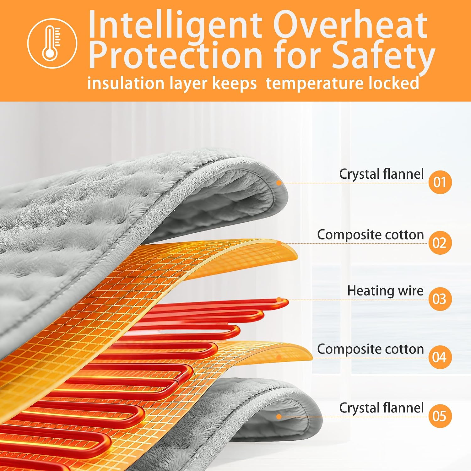 Detalle de Cuplu AQ-CP60-YRY3 30 x 16 in Electric Heating Pad, 6 Heat Settings