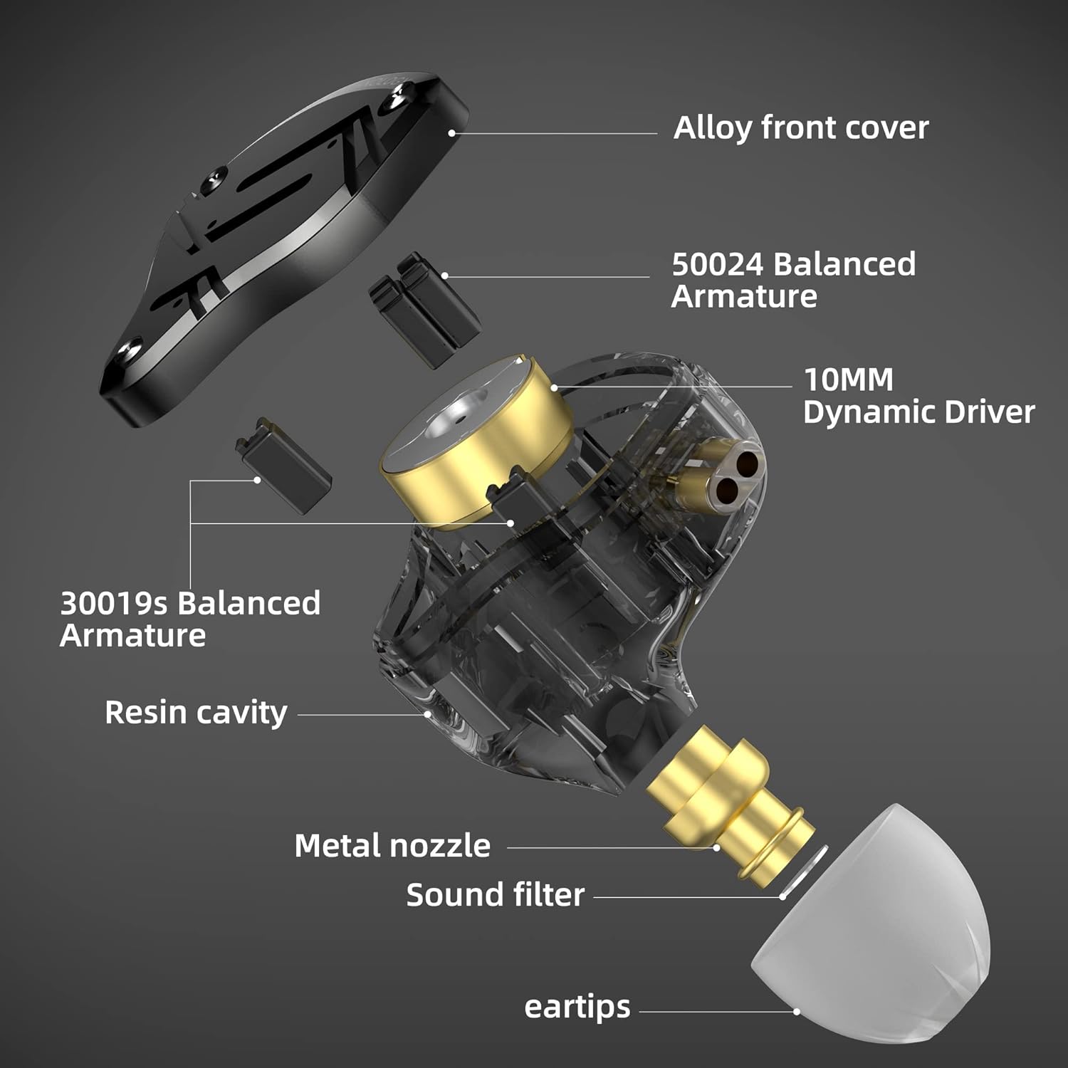 Thumbnail 1 de Yinyoo KZ ZS10 PRO X Hybrid-In-Ear-Kopfhörer (4BA + 1DD), kabelgebunden, ohne Mikrofon