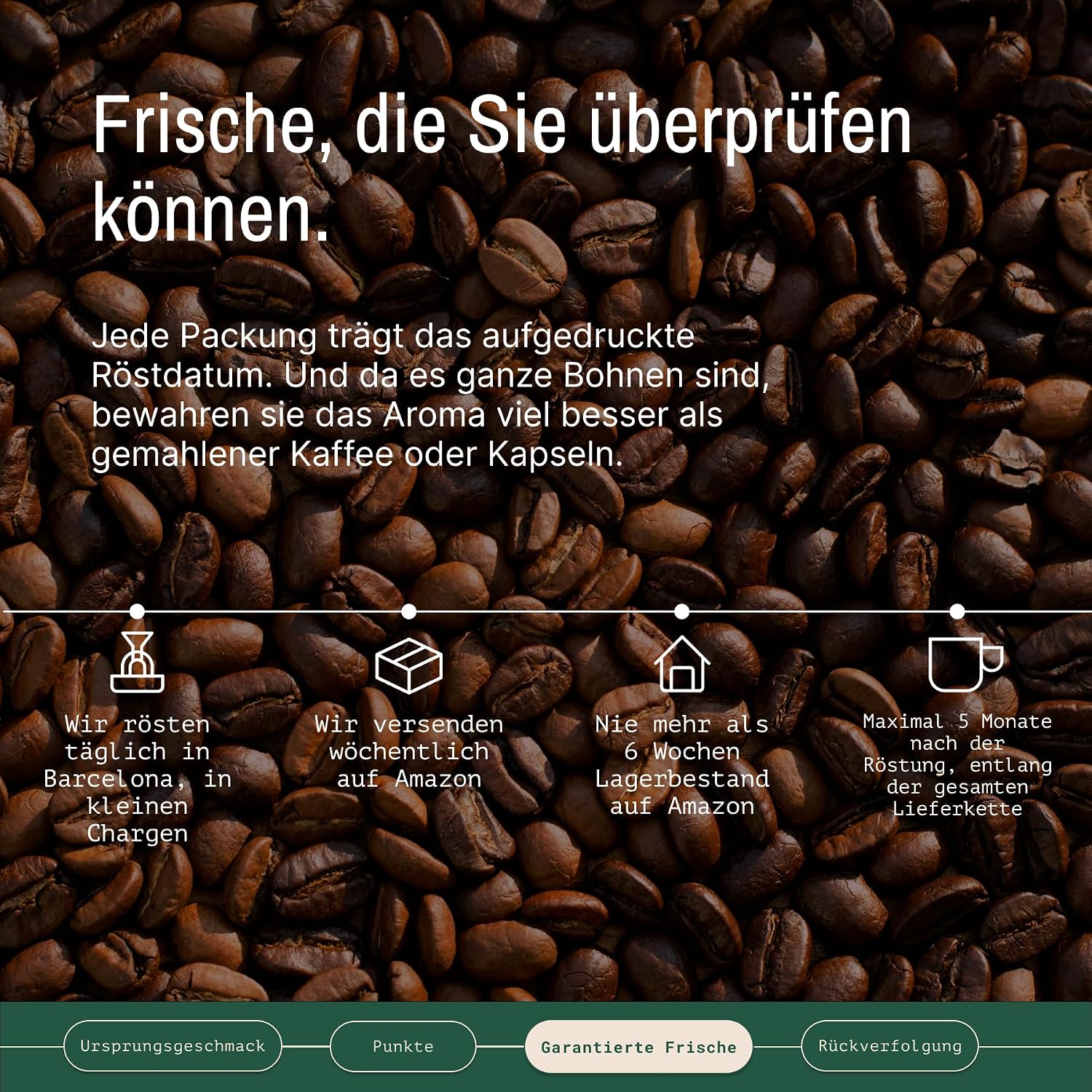Detalle de Incapto Spezialitäten-Kaffeebohnen Single-Origin Kolumbien (Espresso, 100% Arabica) – Plantage Huila, 1 kg