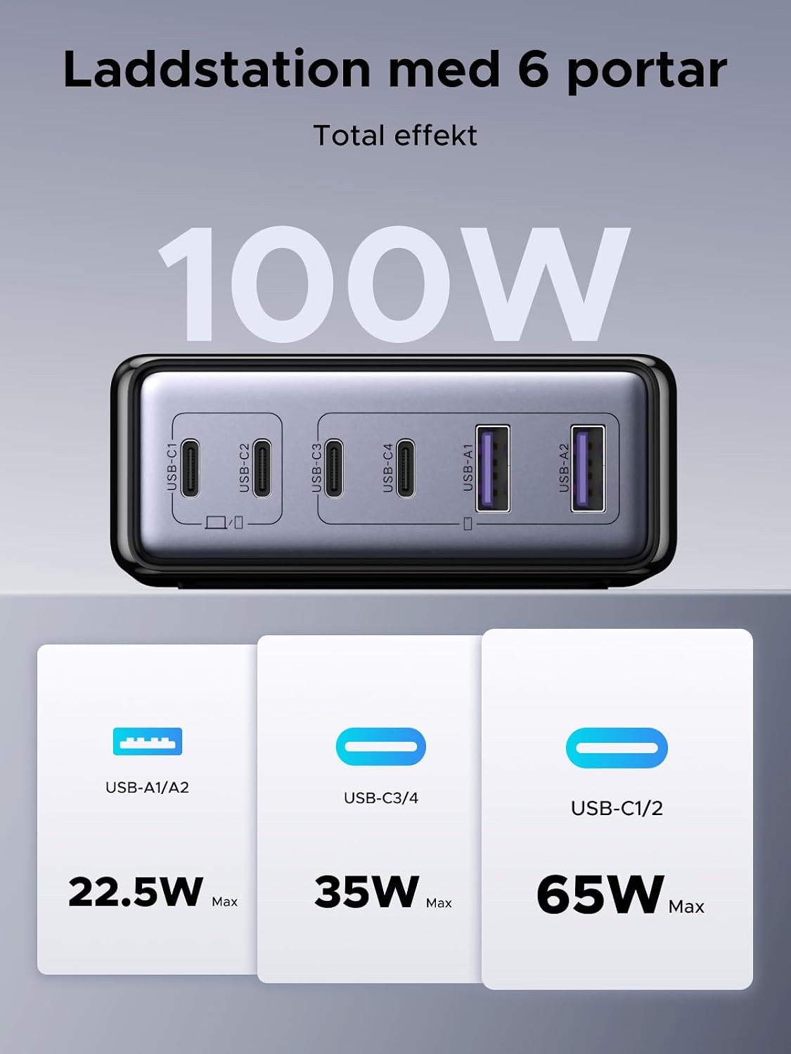 Detalle 2 de UGREEN 100 W USB-C-laddare med 6 portar, 65 W på USB-C1