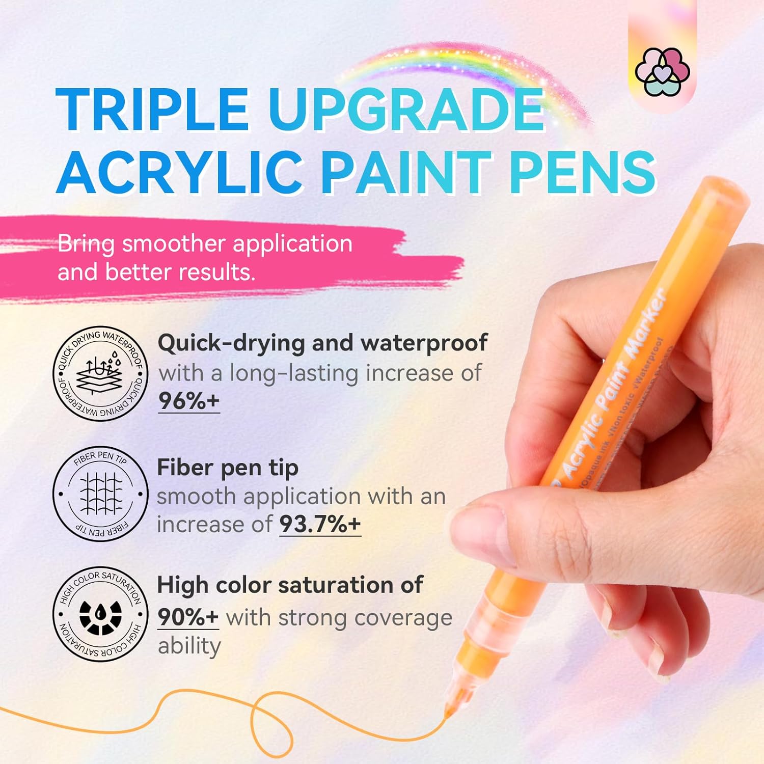 Thumbnail 2 de Saviland 12 Colors Nail Art Pens Set – 3D Nail Polish Pens for Nail Art, Acrylic Paint Pens, Nail Markers