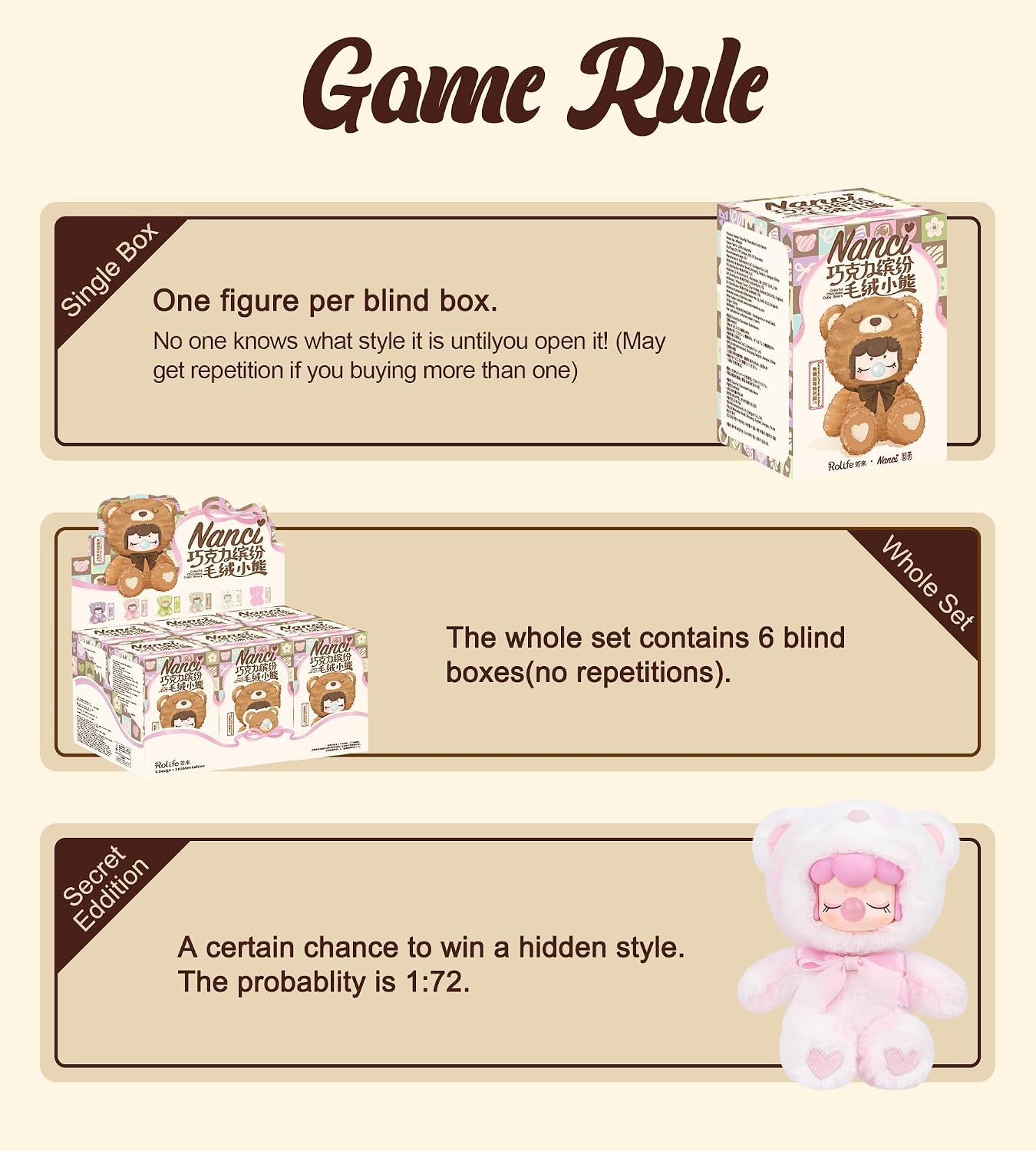 Detalle 2 de Rolife Nanci Cutie Bear Collectible Plush Toy