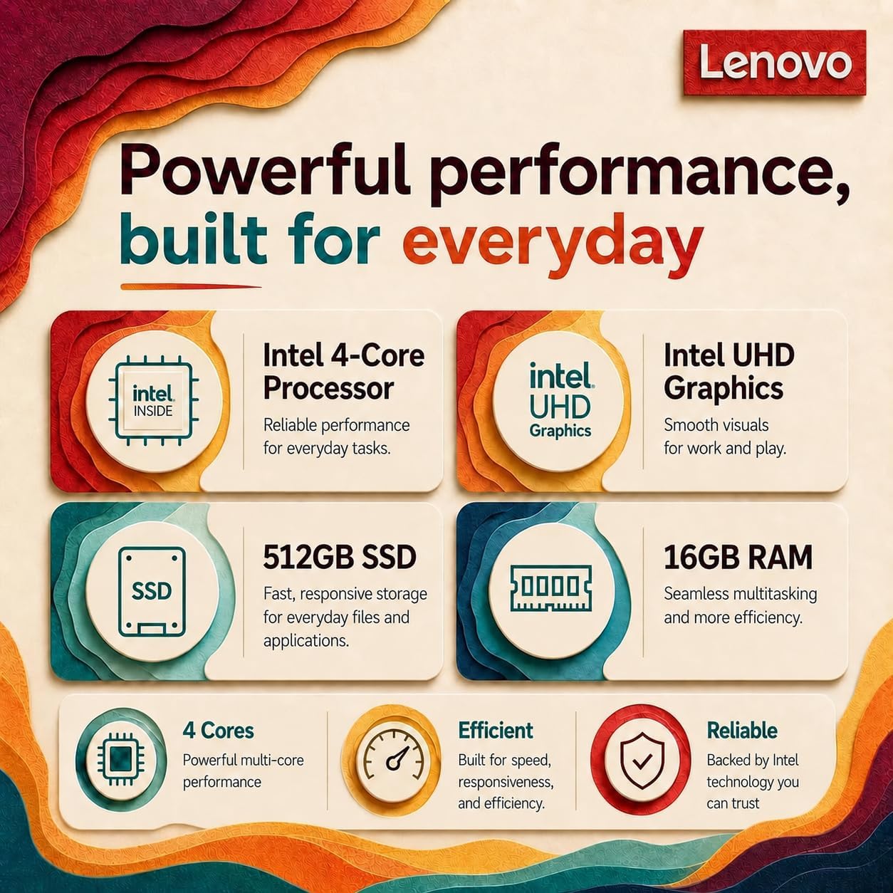 Detalle 2 de Lenovo all-in-one desktop with 16GB RAM